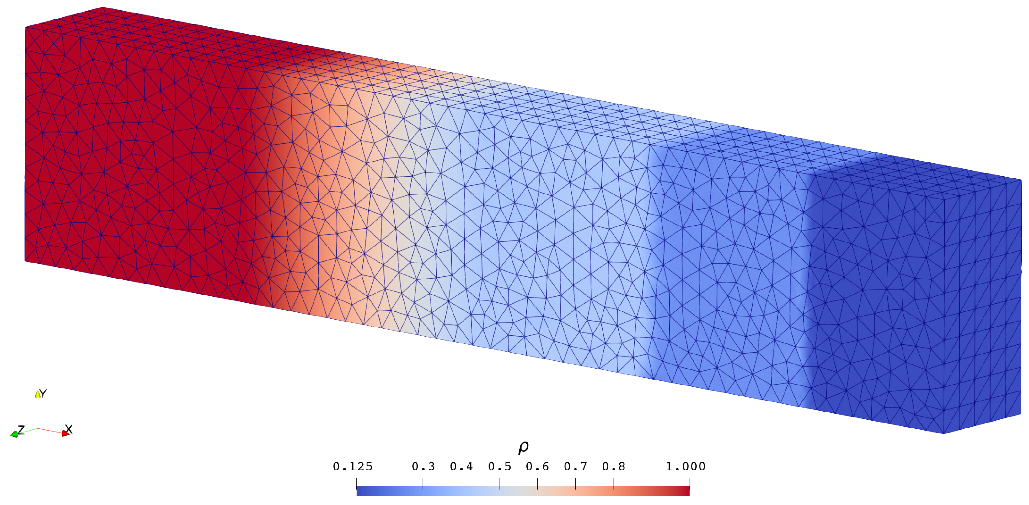 High-Order CFD Solvers on Three-Dimensional Unstructured Meshes 
