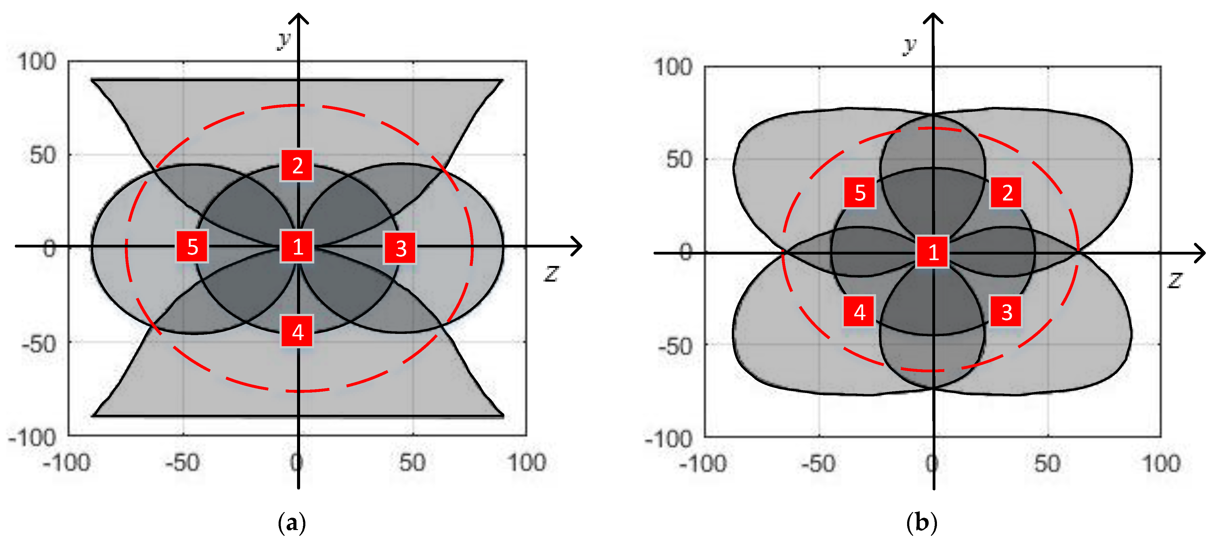 Aerospace 09 00373 g005