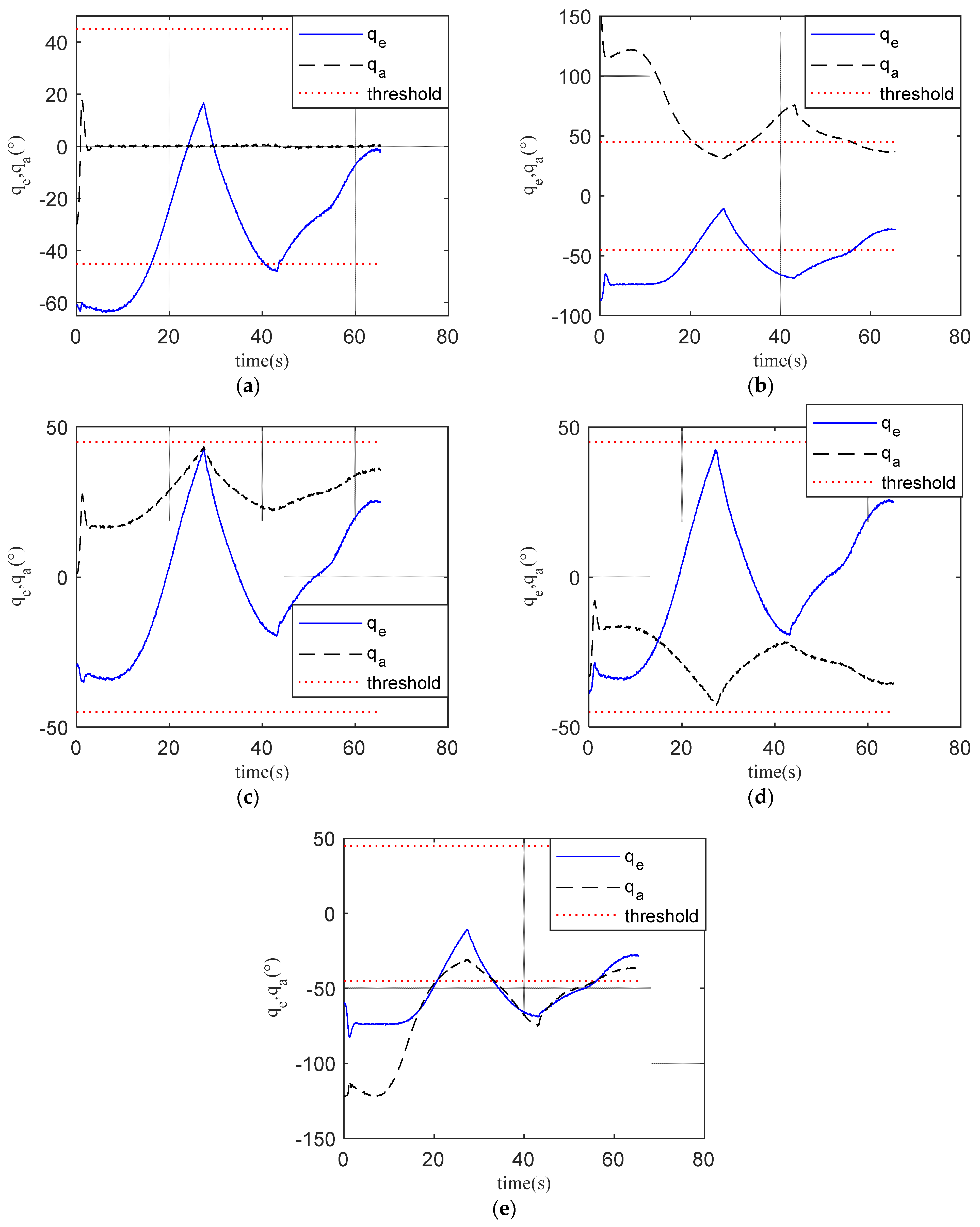 Aerospace 09 00373 g009