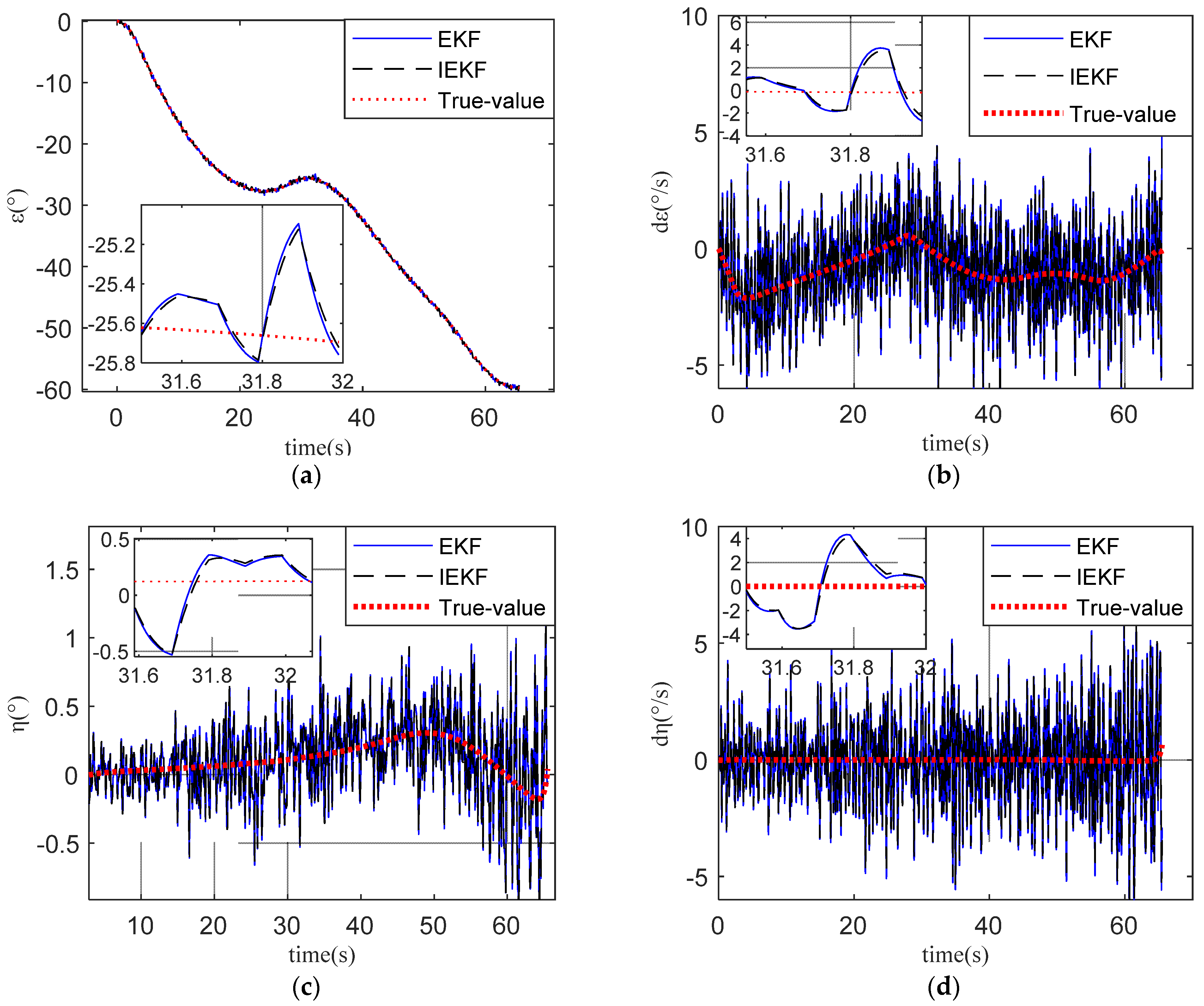 Aerospace 09 00373 g010