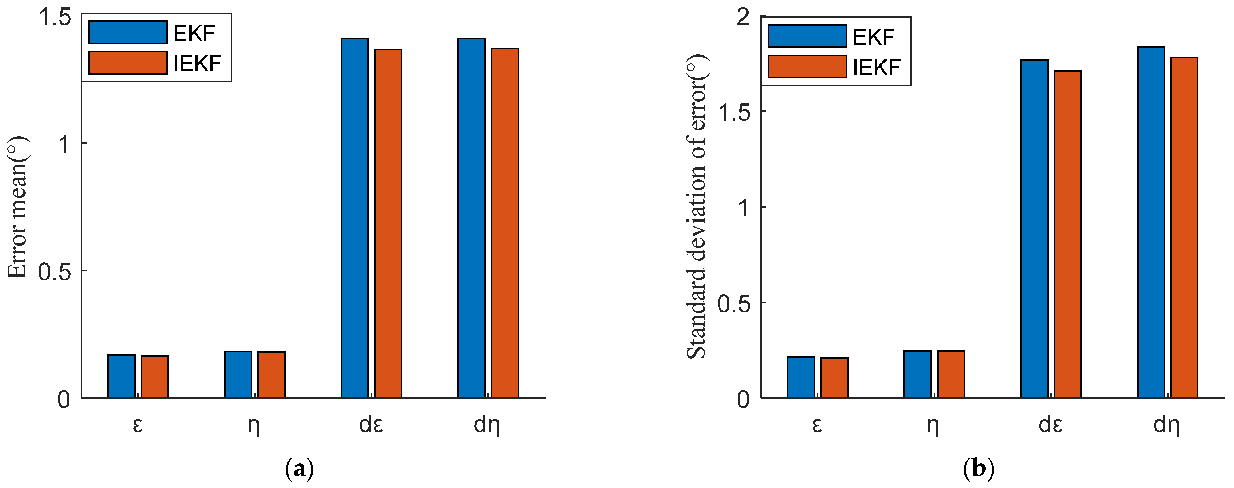 Aerospace 09 00373 g011