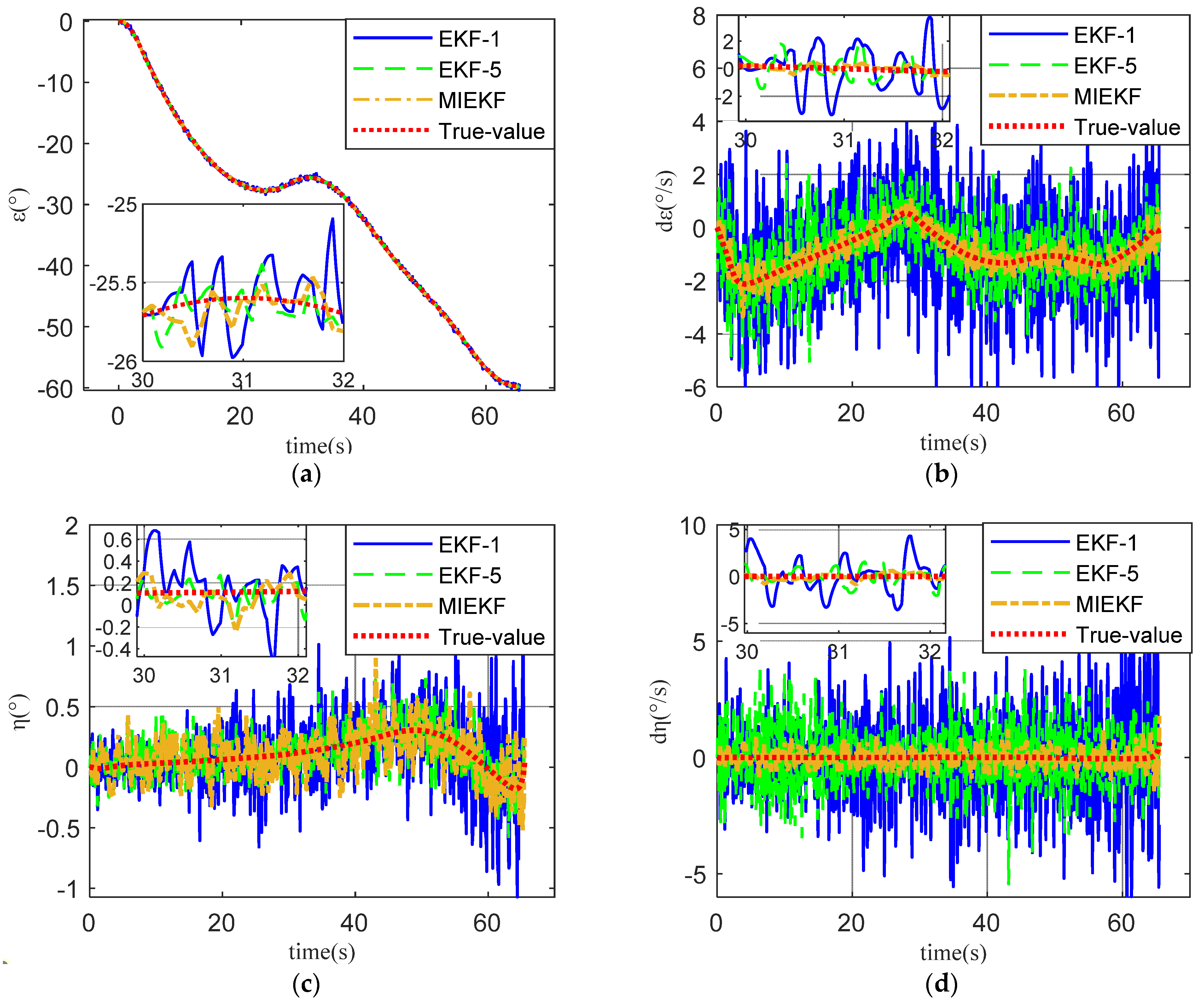 Aerospace 09 00373 g012