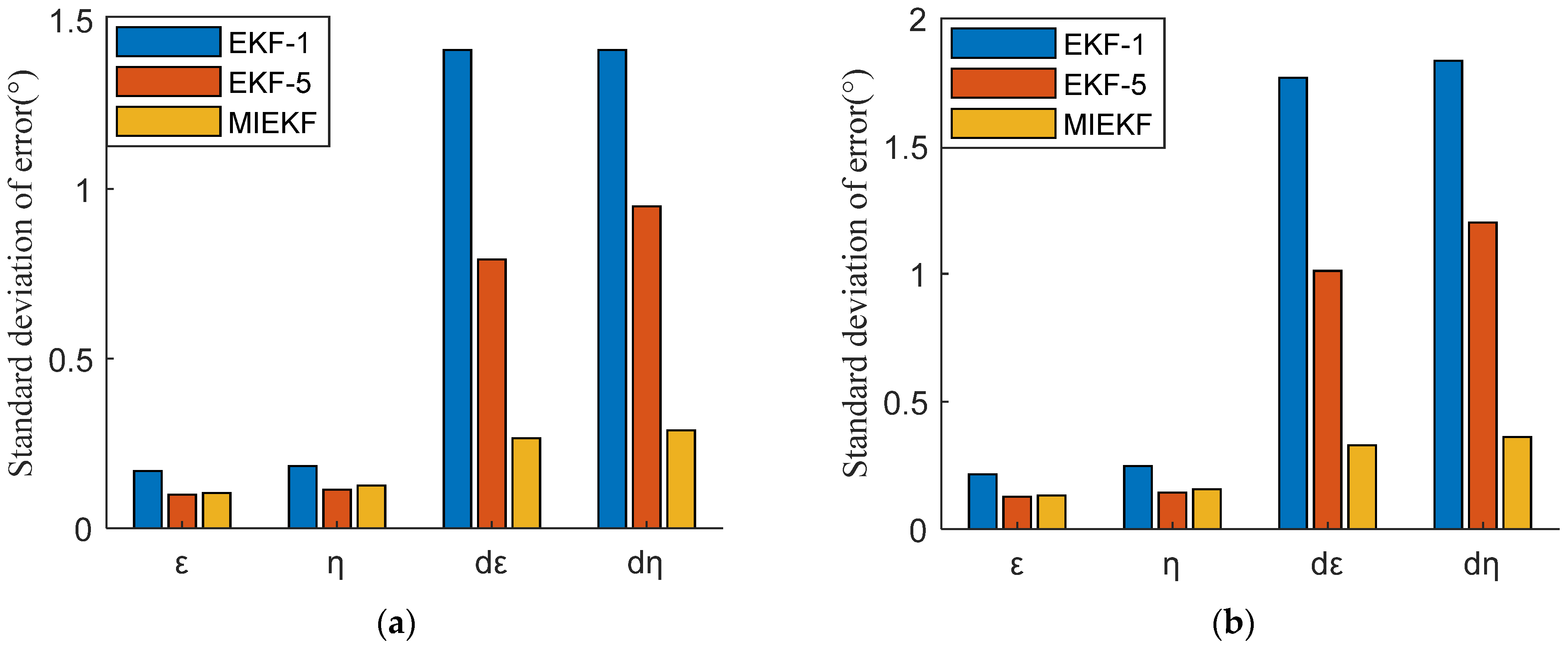 Aerospace 09 00373 g013