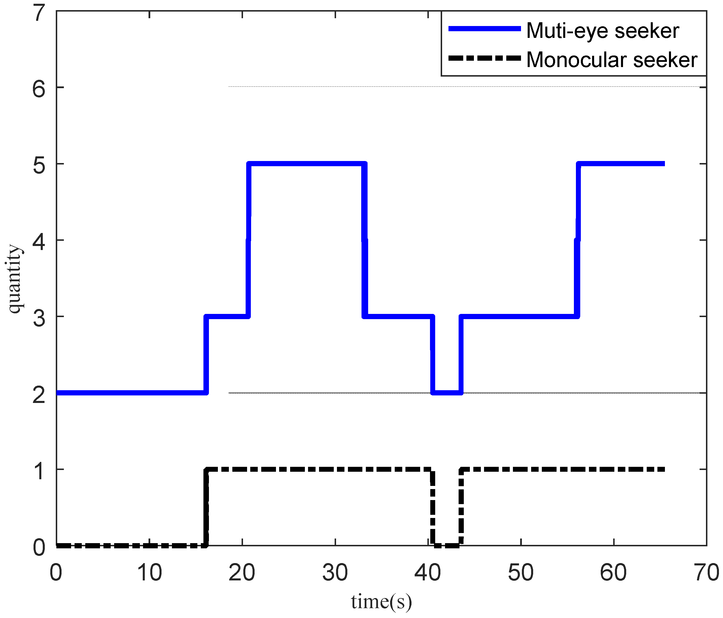 Aerospace 09 00373 g014