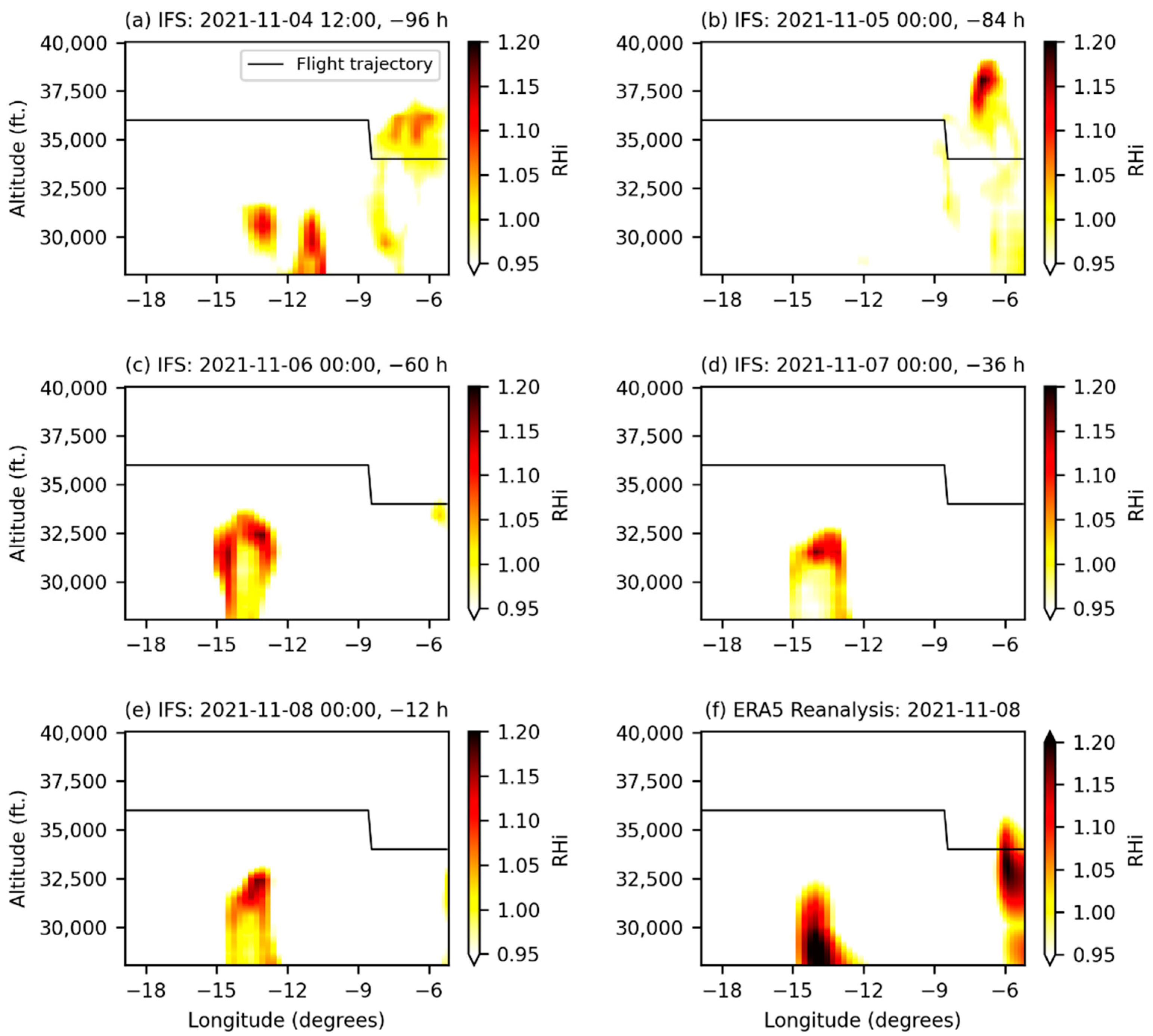 Aerospace 09 00375 g002