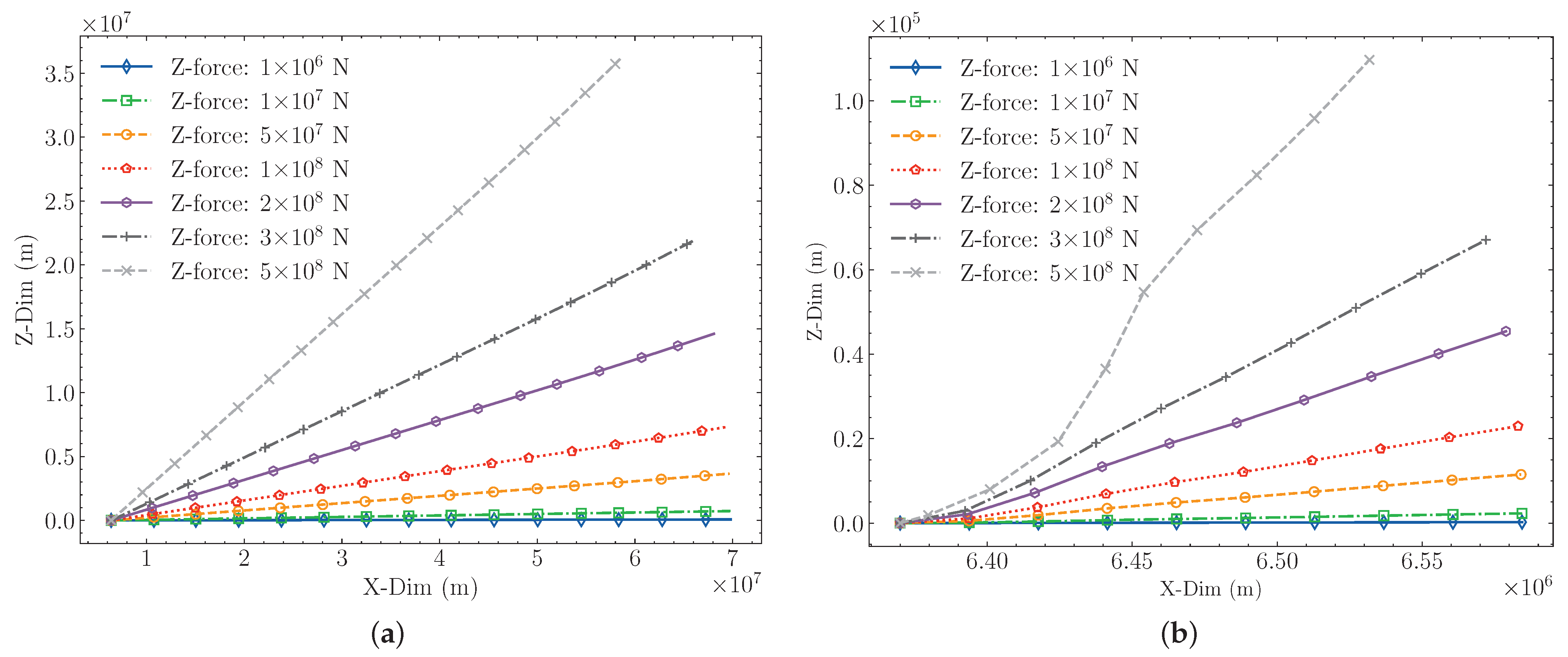 Aerospace 09 00376 g002 550