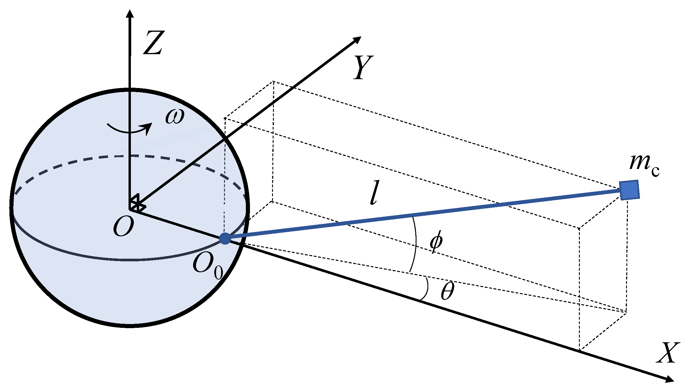 Aerospace 09 00376 g003 550