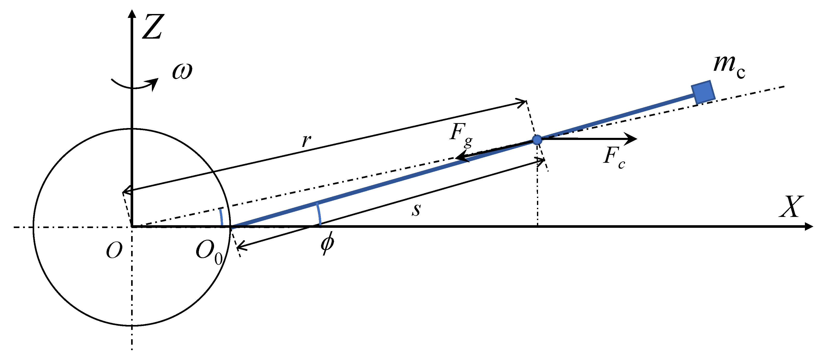 Aerospace 09 00376 g004 550