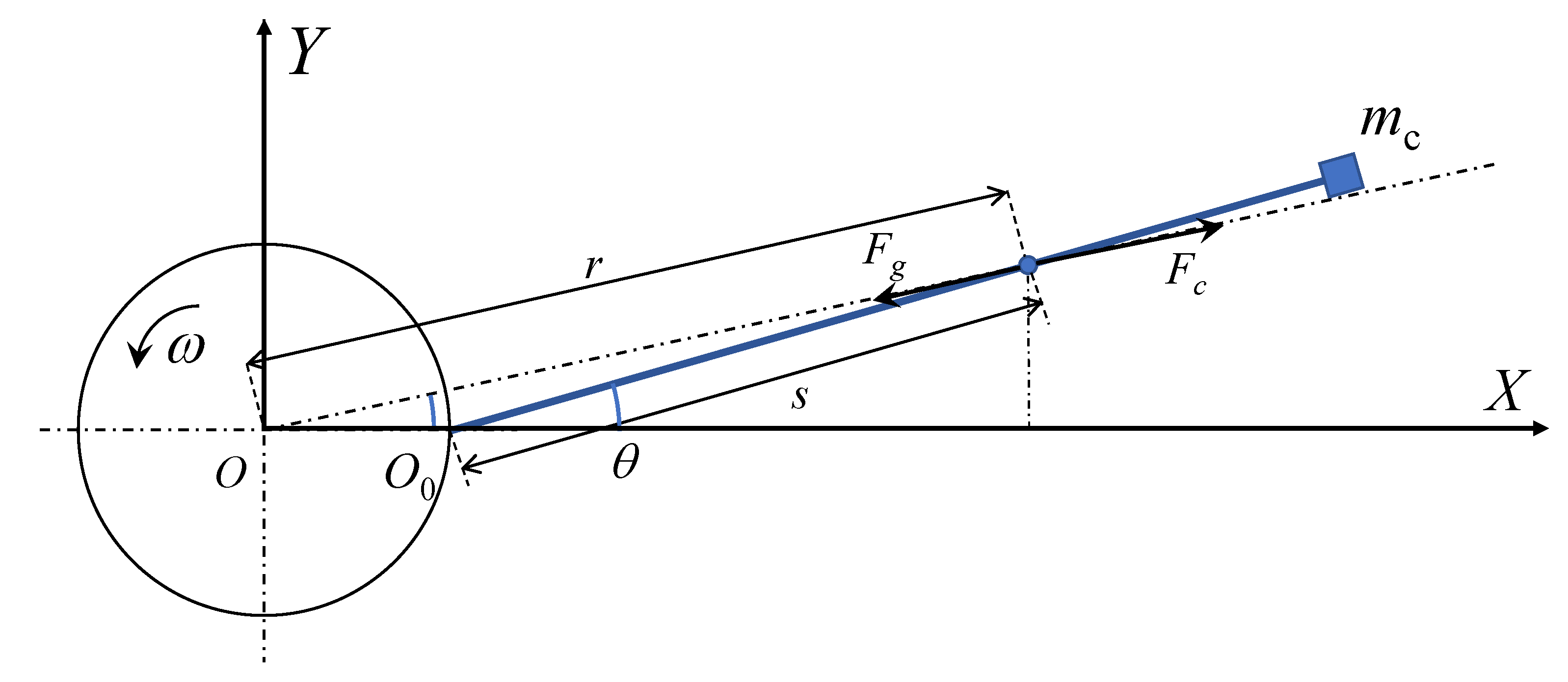 Aerospace 09 00376 g005 550