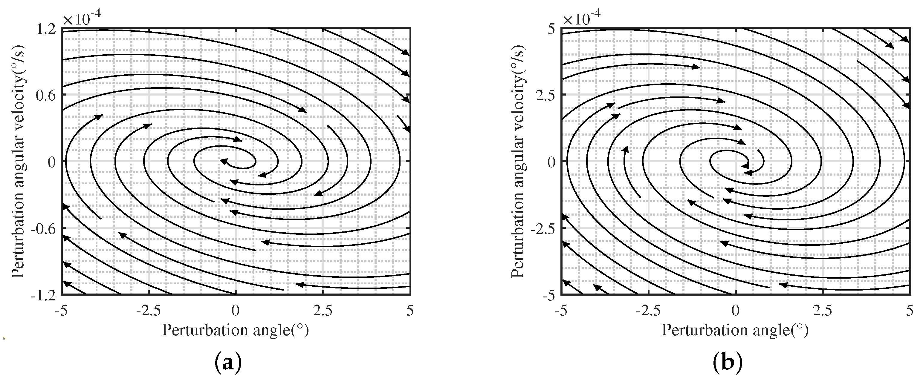 Aerospace 09 00376 g007 550