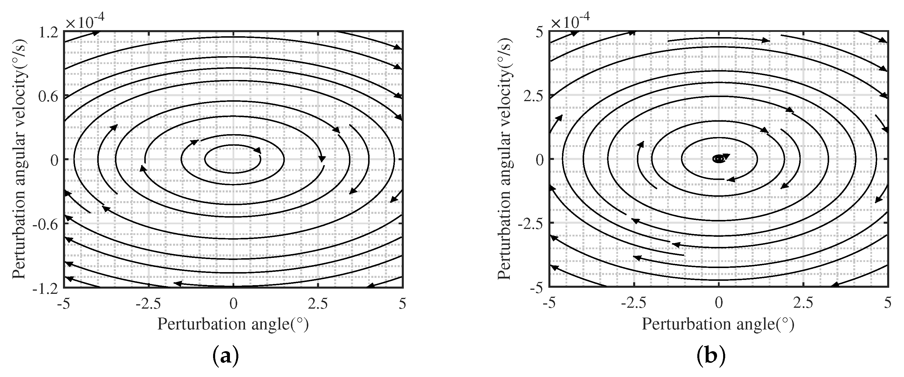 Aerospace 09 00376 g009 550