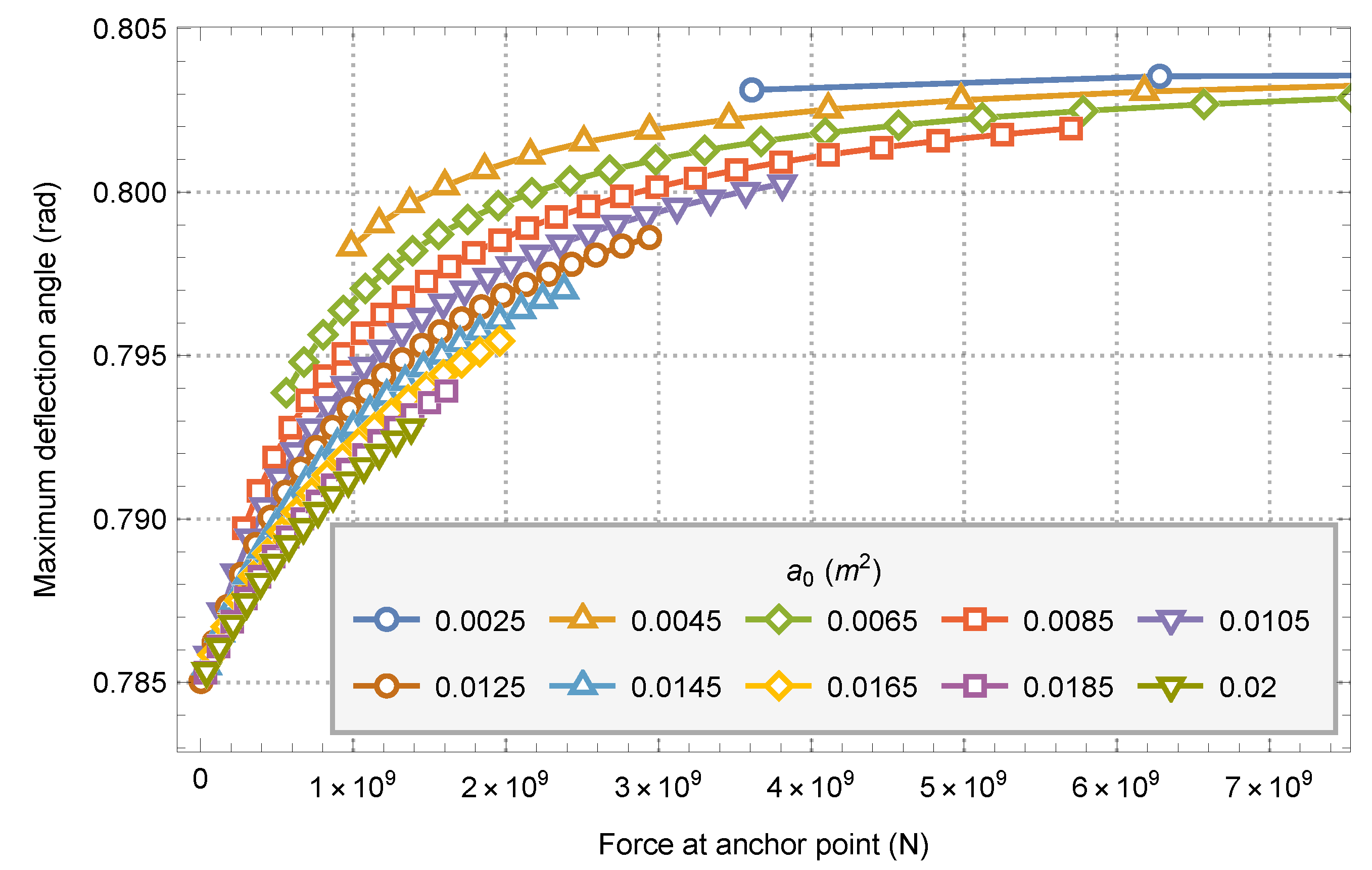 Aerospace 09 00376 g011 550