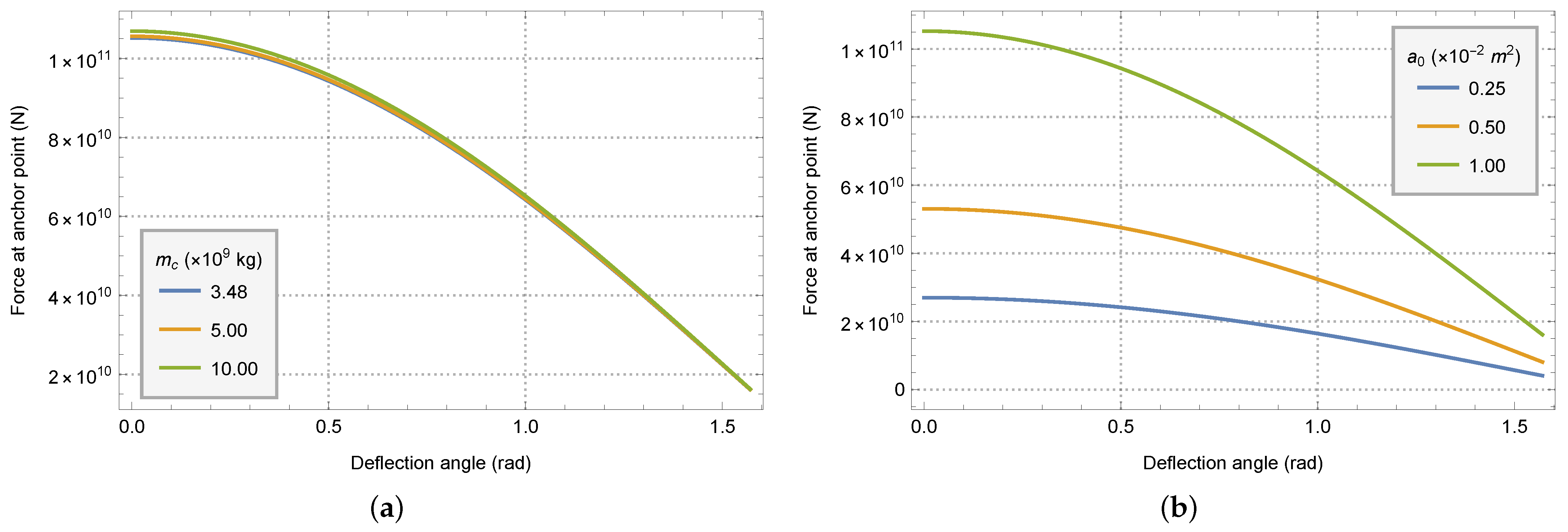 Aerospace 09 00376 g013 550