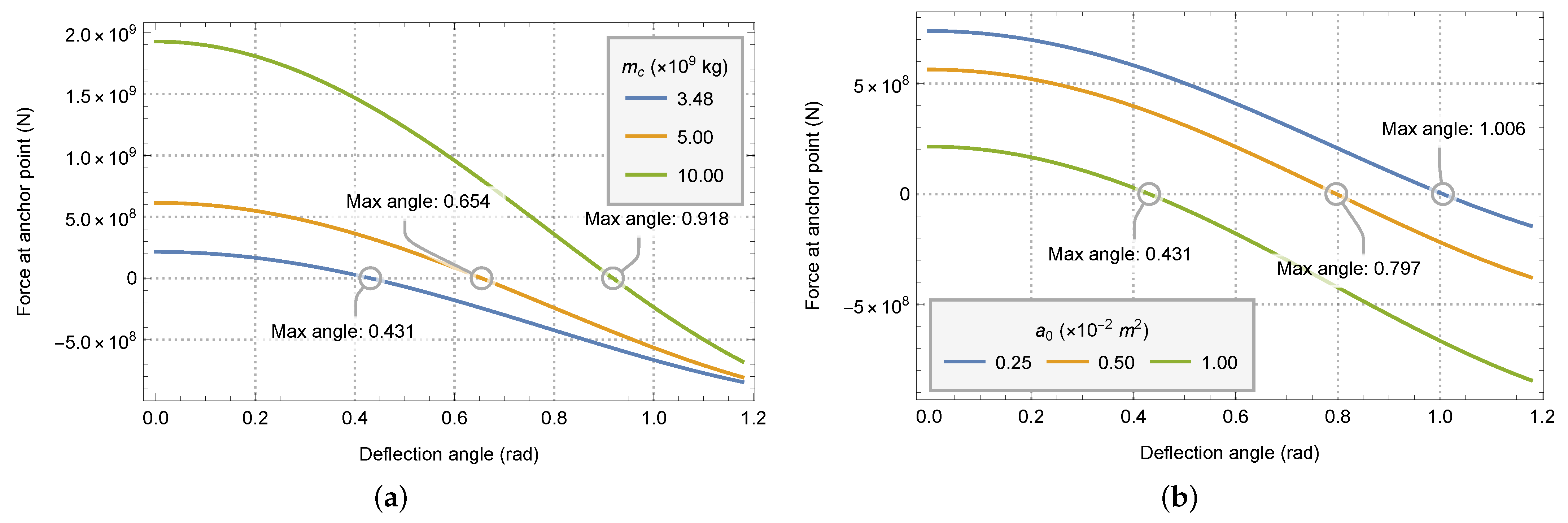 Aerospace 09 00376 g016 550