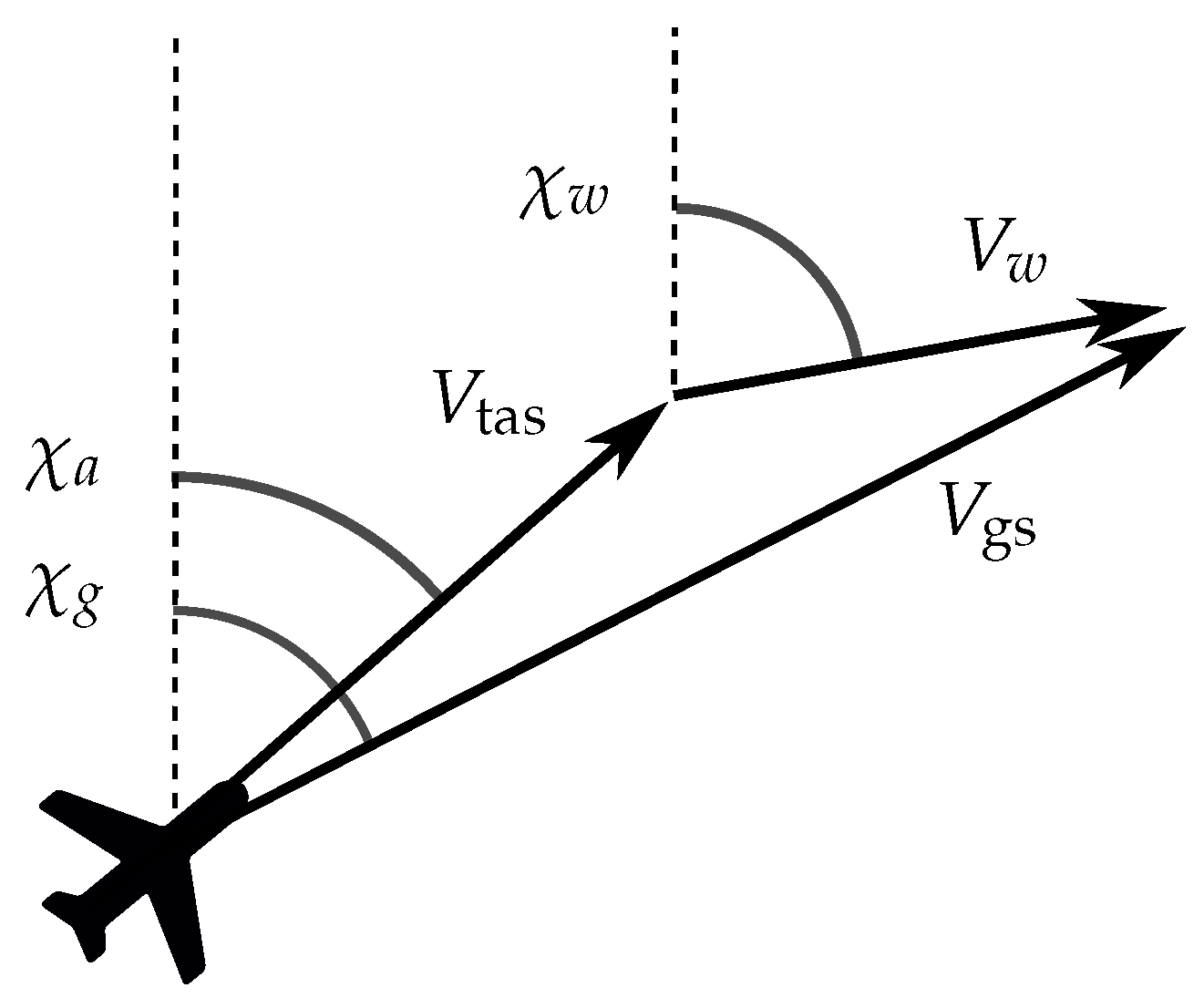 Aerospace 09 00377 g001 550