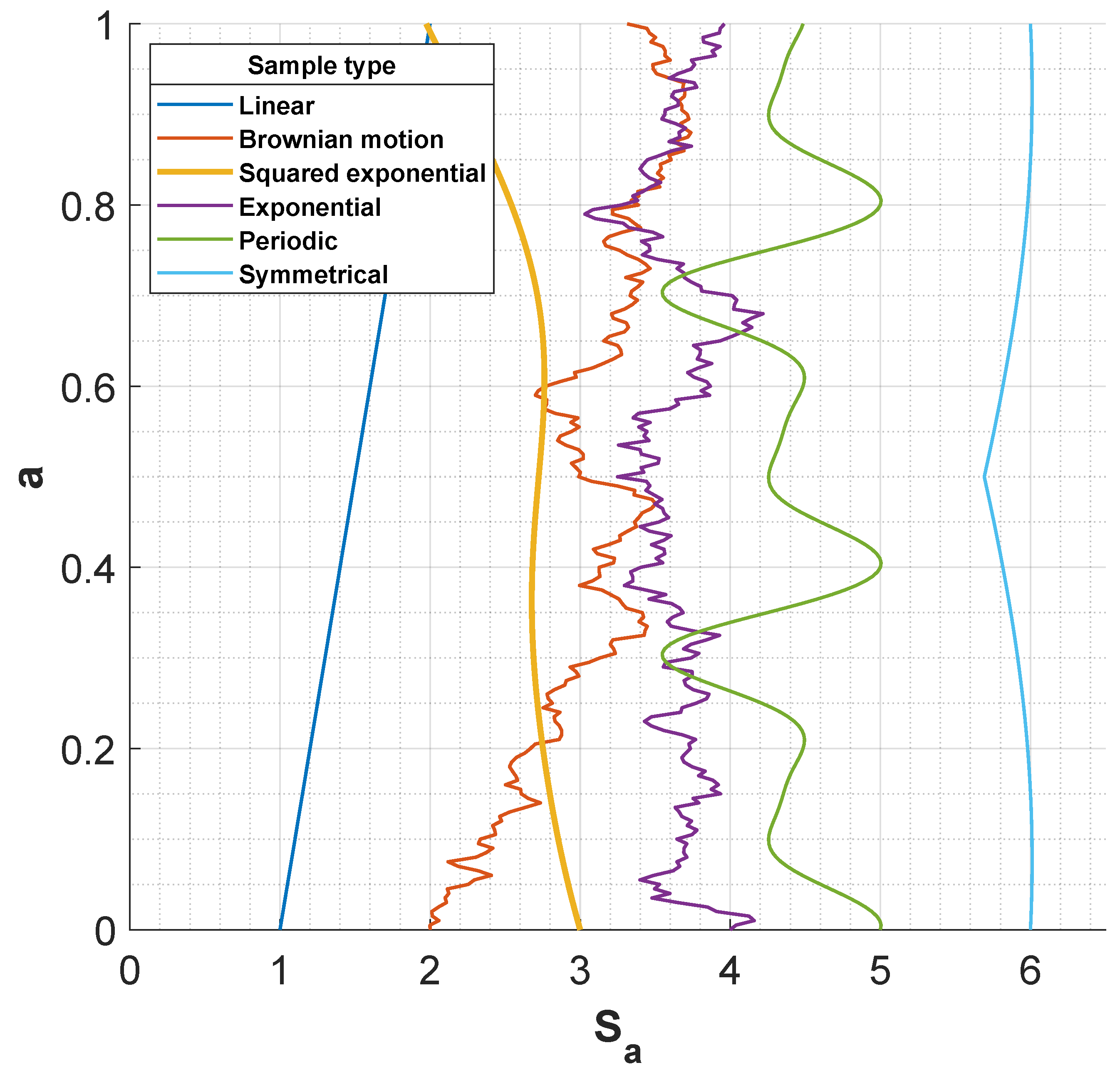 Aerospace 09 00377 g003 550