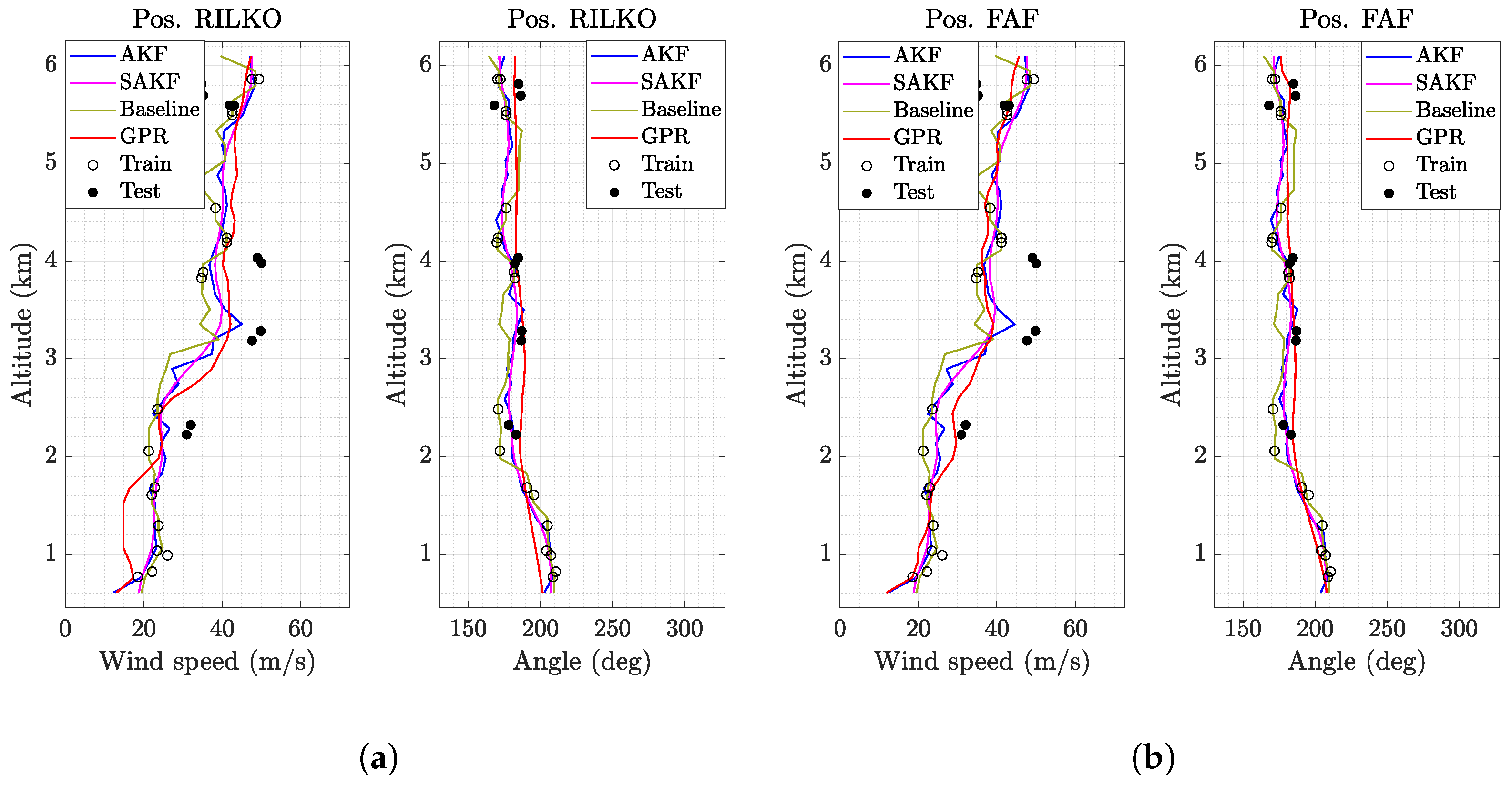 Aerospace 09 00377 g004 550