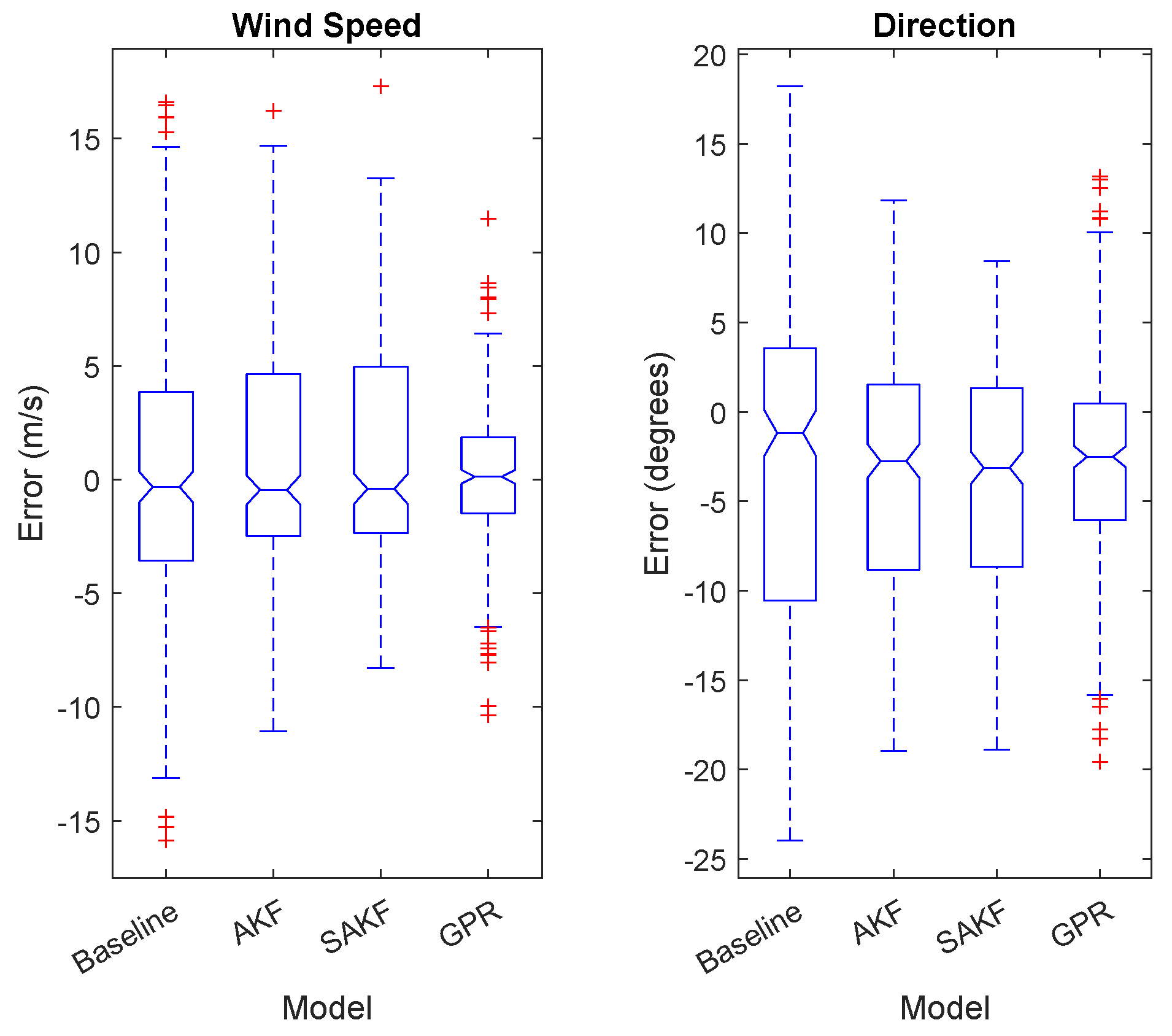 Aerospace 09 00377 g005 550