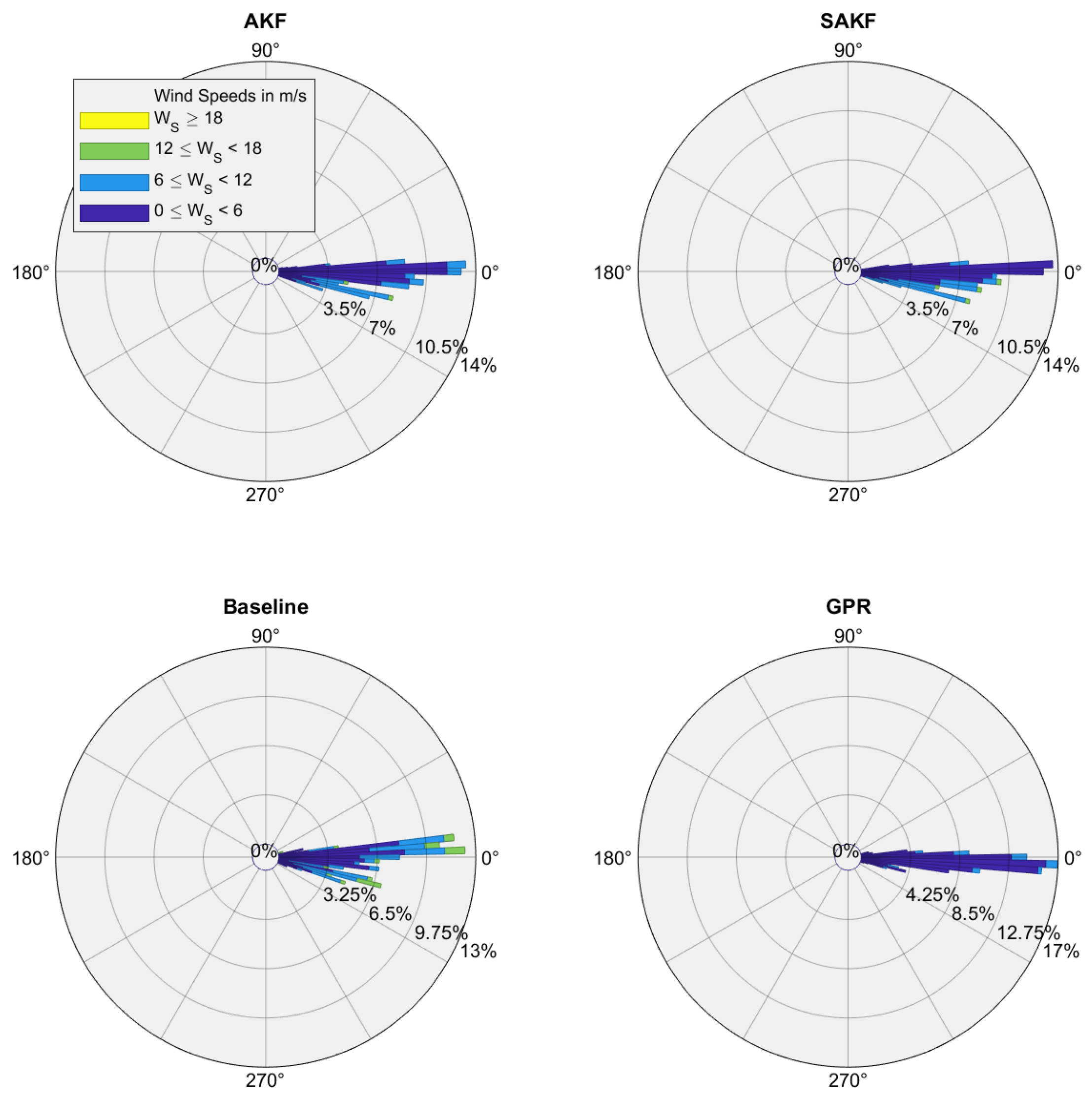 Aerospace 09 00377 g006 550