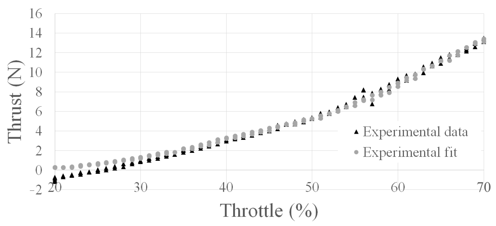 Aerospace 09 00378 g008 Aerospace 09 00378 g008