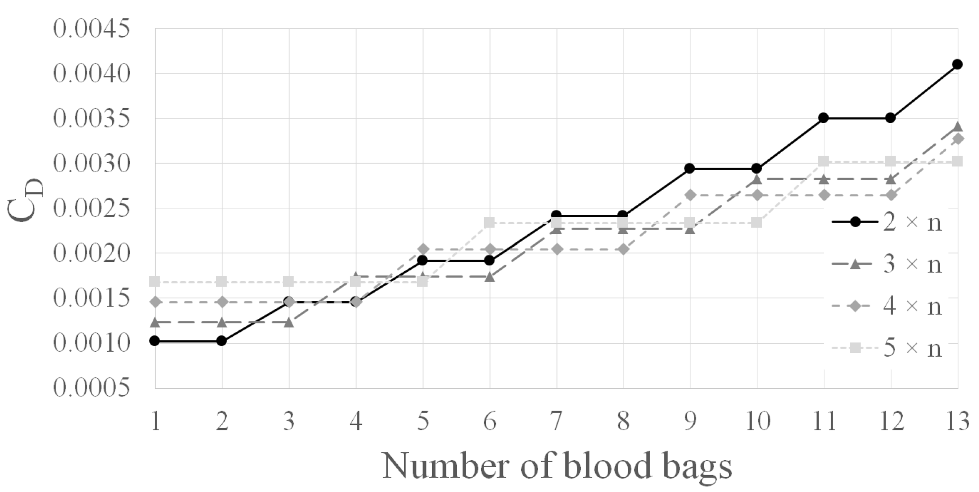 Aerospace 09 00378 g013 Aerospace 09 00378 g013