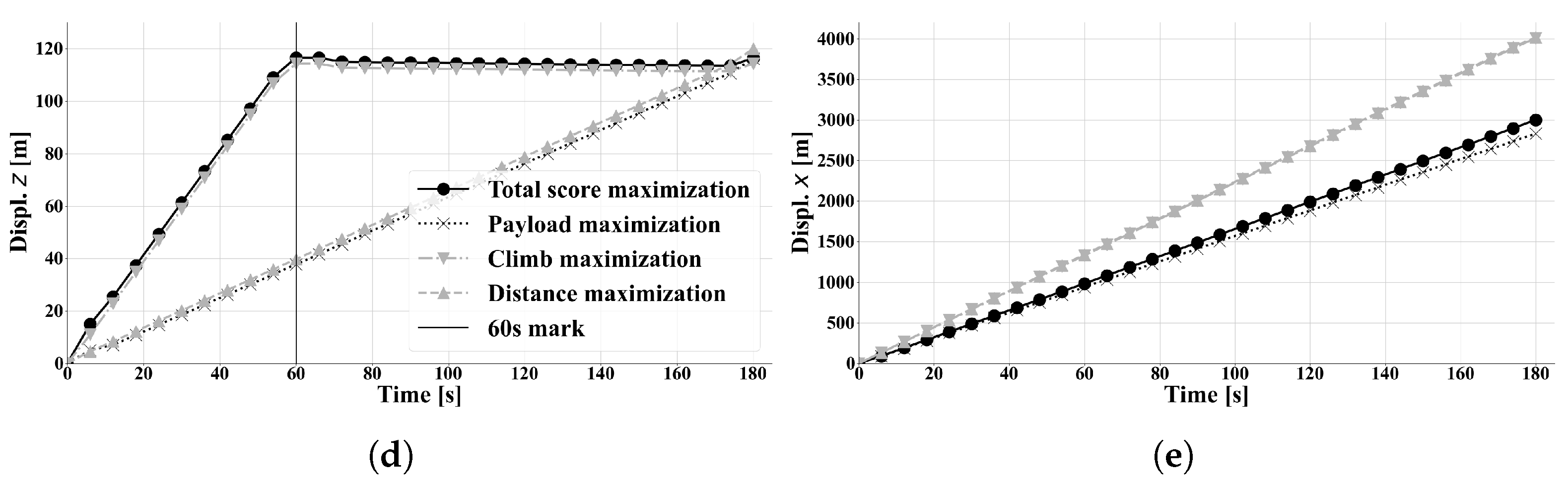 Aerospace 09 00378 g021 Aerospace 09 00378 g021