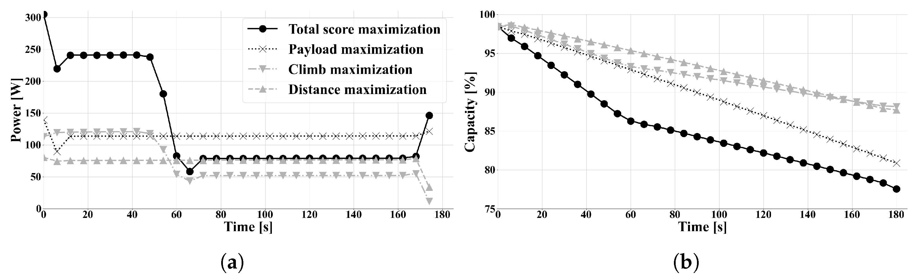 Aerospace 09 00378 g022 Aerospace 09 00378 g022