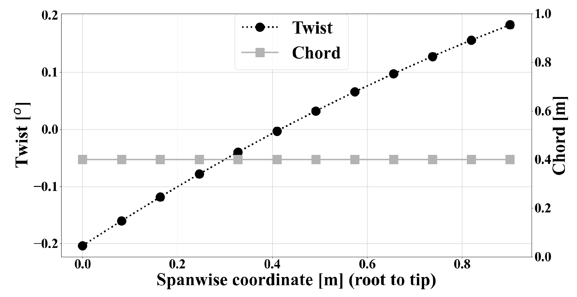 Aerospace 09 00378 g024 Aerospace 09 00378 g024