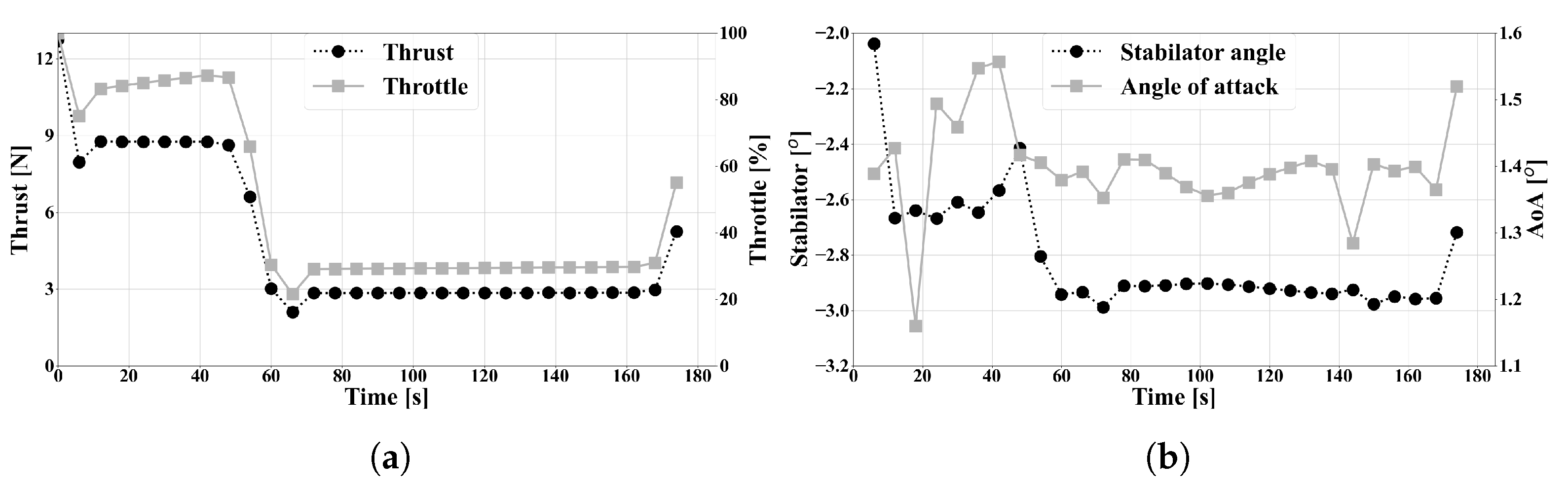 Aerospace 09 00378 g026 Aerospace 09 00378 g026