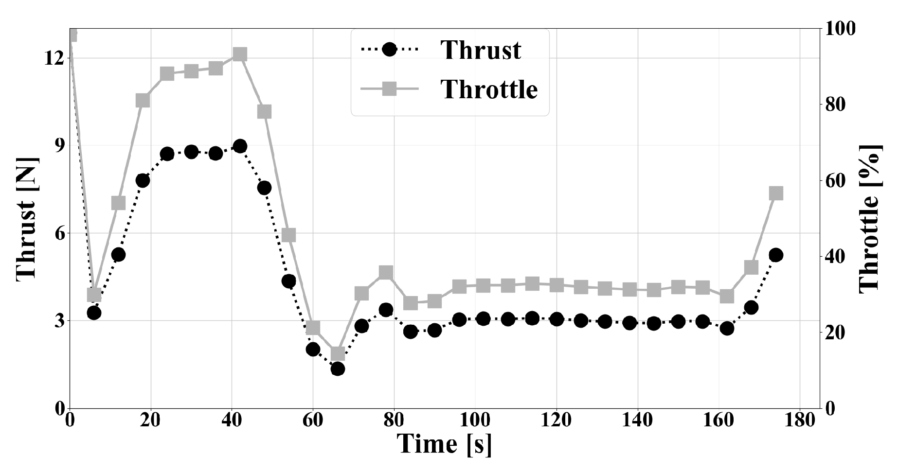 Aerospace 09 00378 g027 Aerospace 09 00378 g027