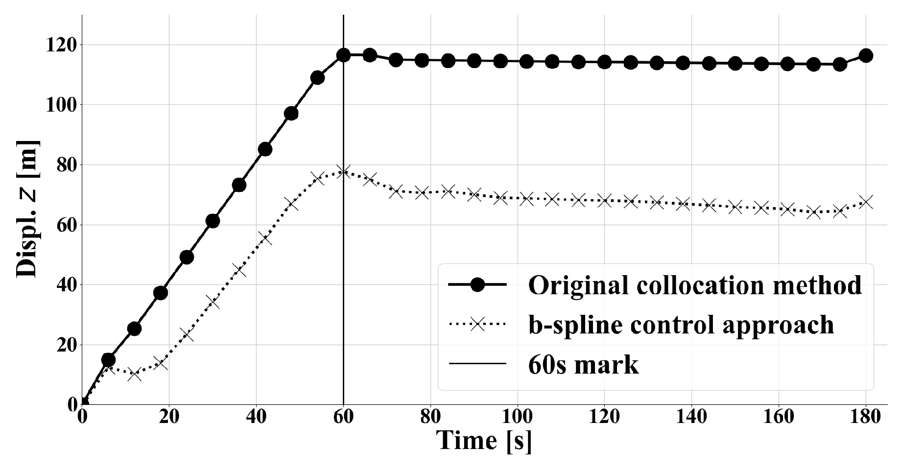 Aerospace 09 00378 g028 Aerospace 09 00378 g028