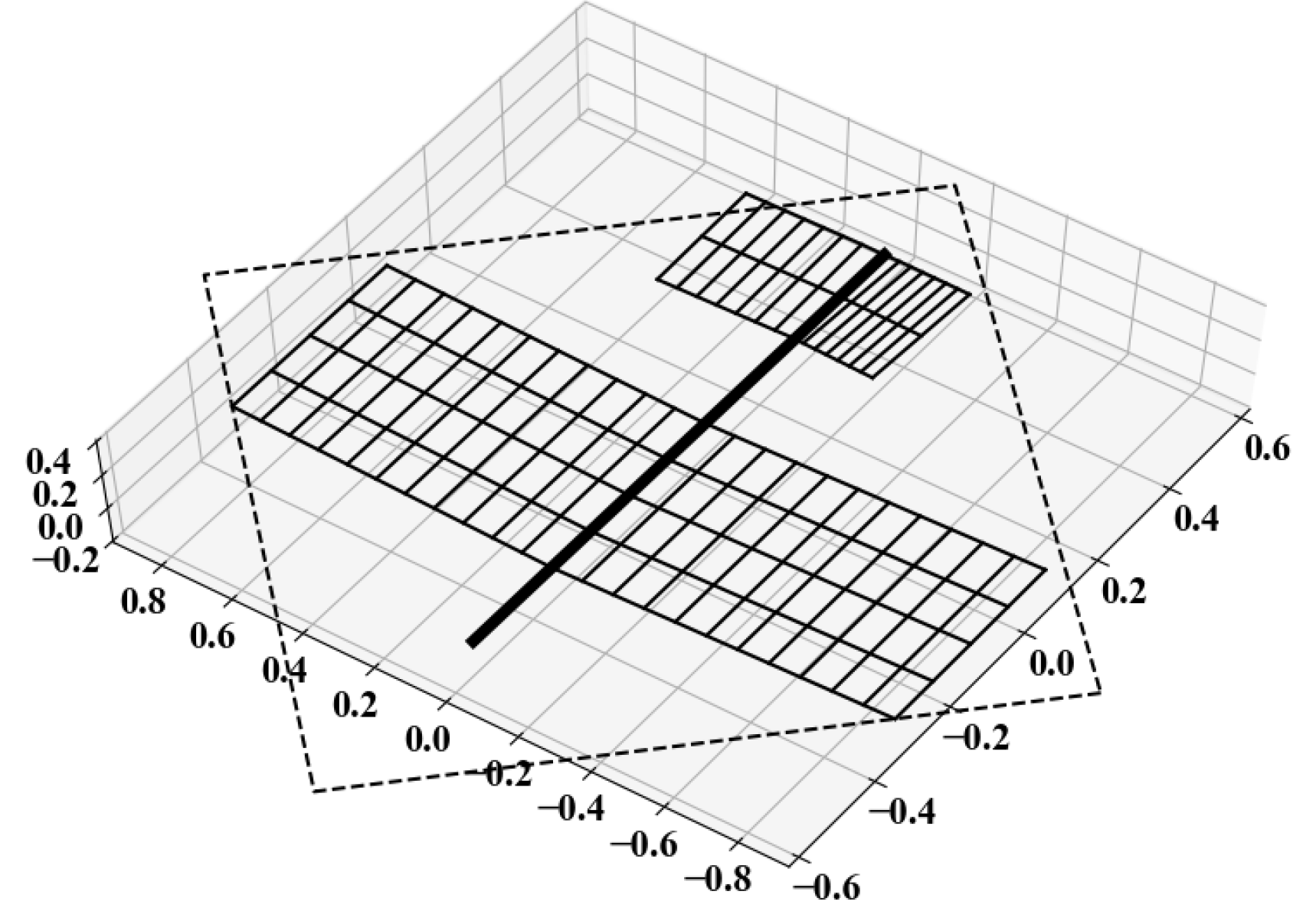 Aerospace 09 00378 g029 Aerospace 09 00378 g029