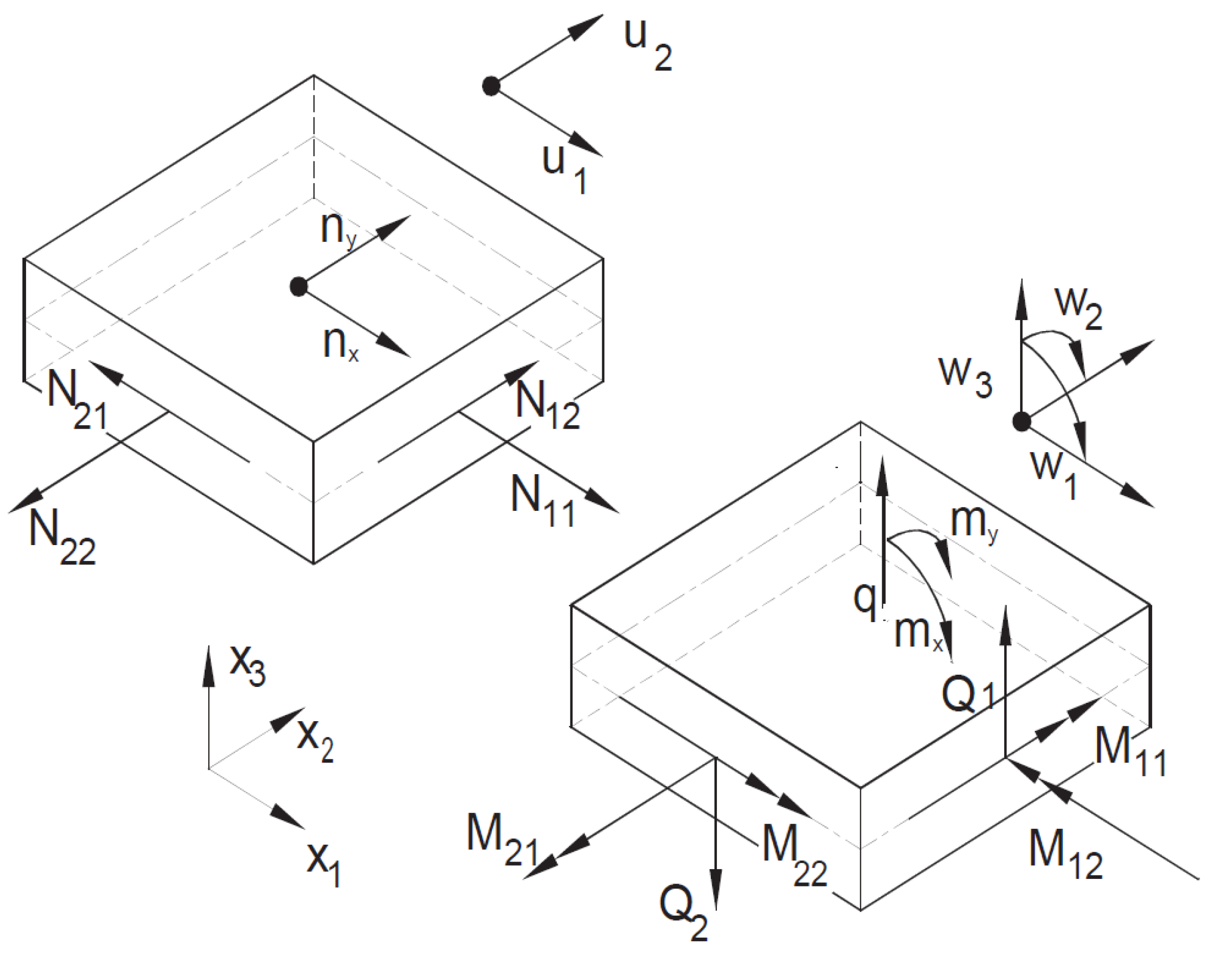 Aerospace 09 00381 g002 Aerospace 09 00381 g002