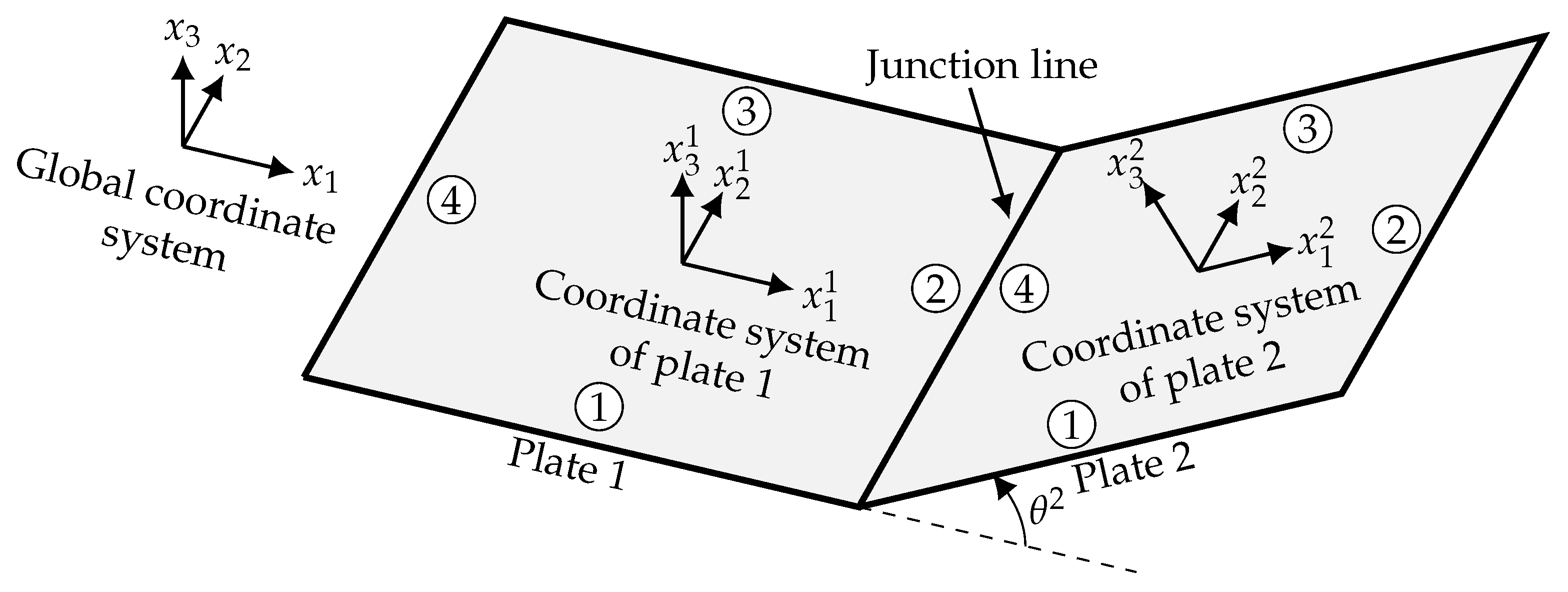 Aerospace 09 00381 g003 Aerospace 09 00381 g003