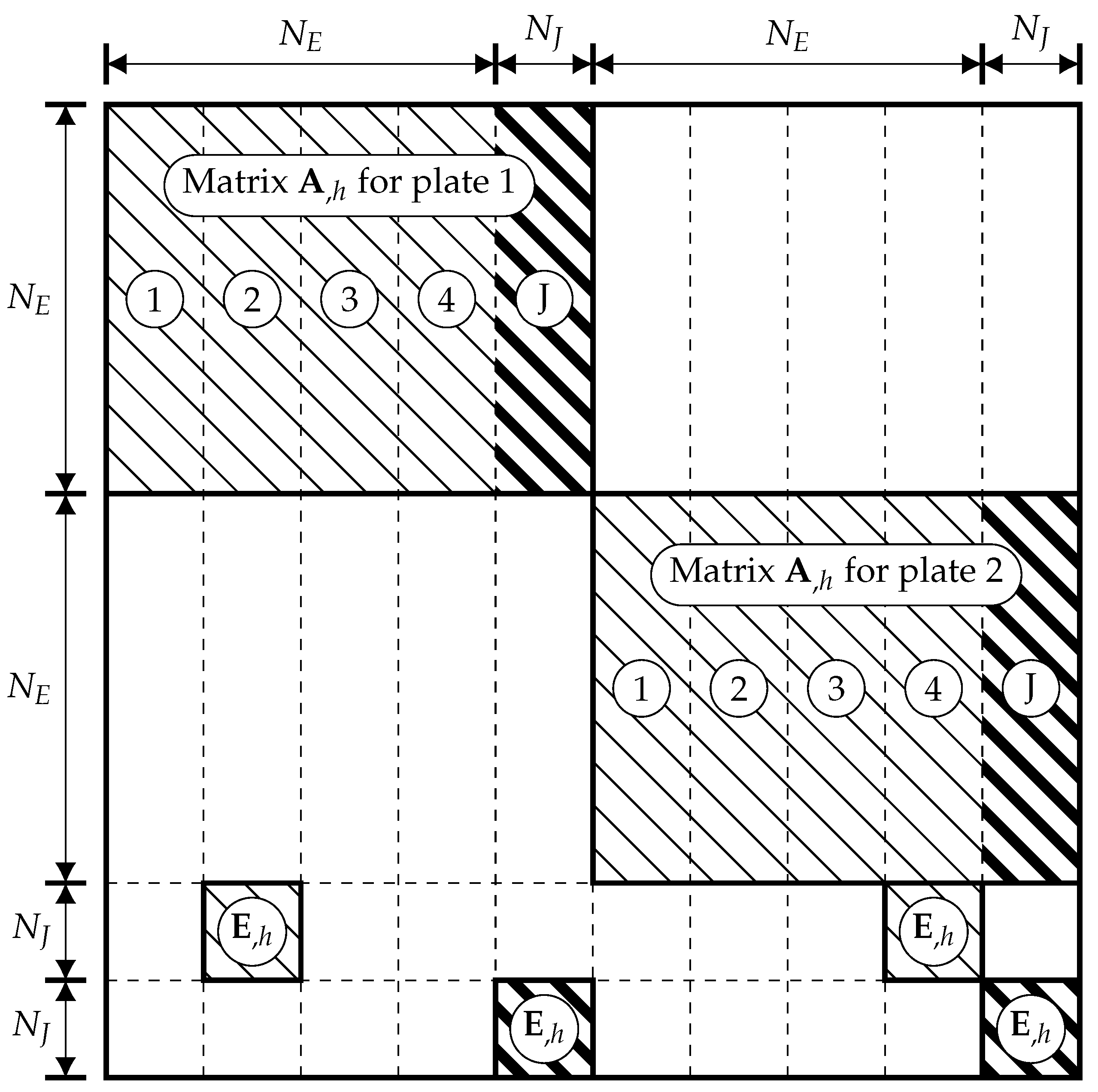 Aerospace 09 00381 g006 Aerospace 09 00381 g006