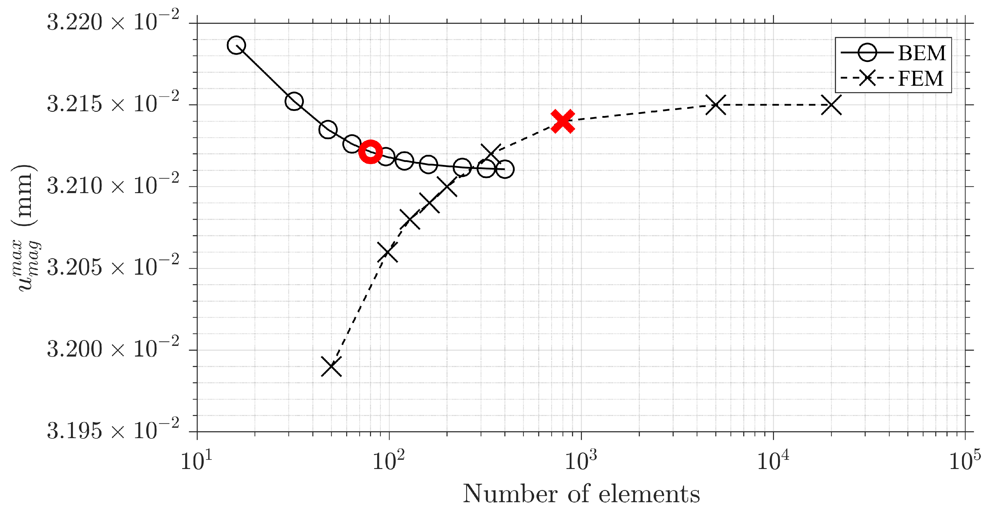 Aerospace 09 00381 g008 Aerospace 09 00381 g008