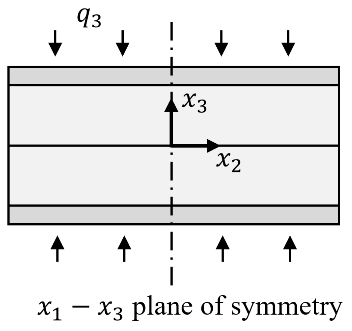 Aerospace 09 00381 g013 Aerospace 09 00381 g013