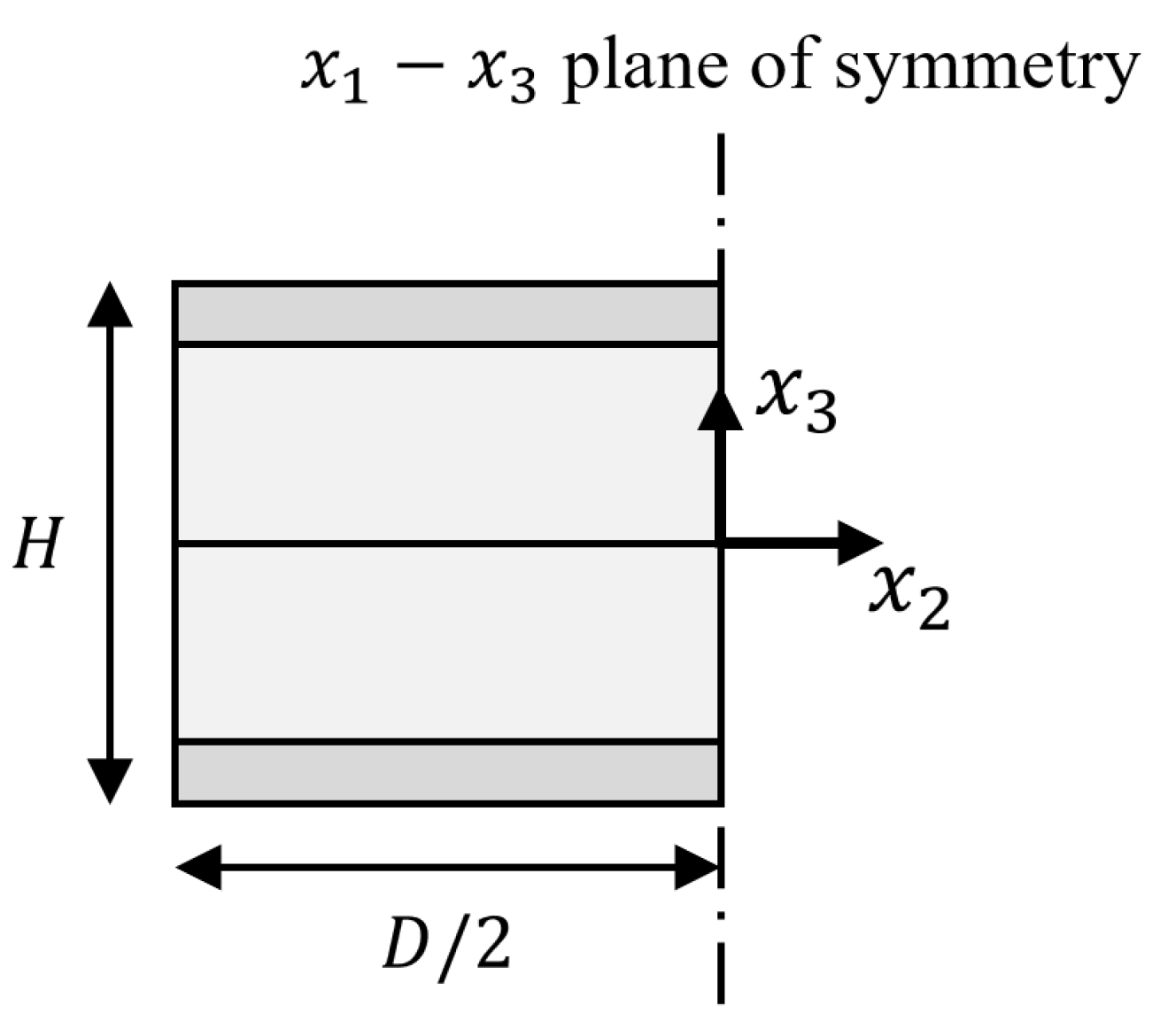 Aerospace 09 00381 g015 Aerospace 09 00381 g015