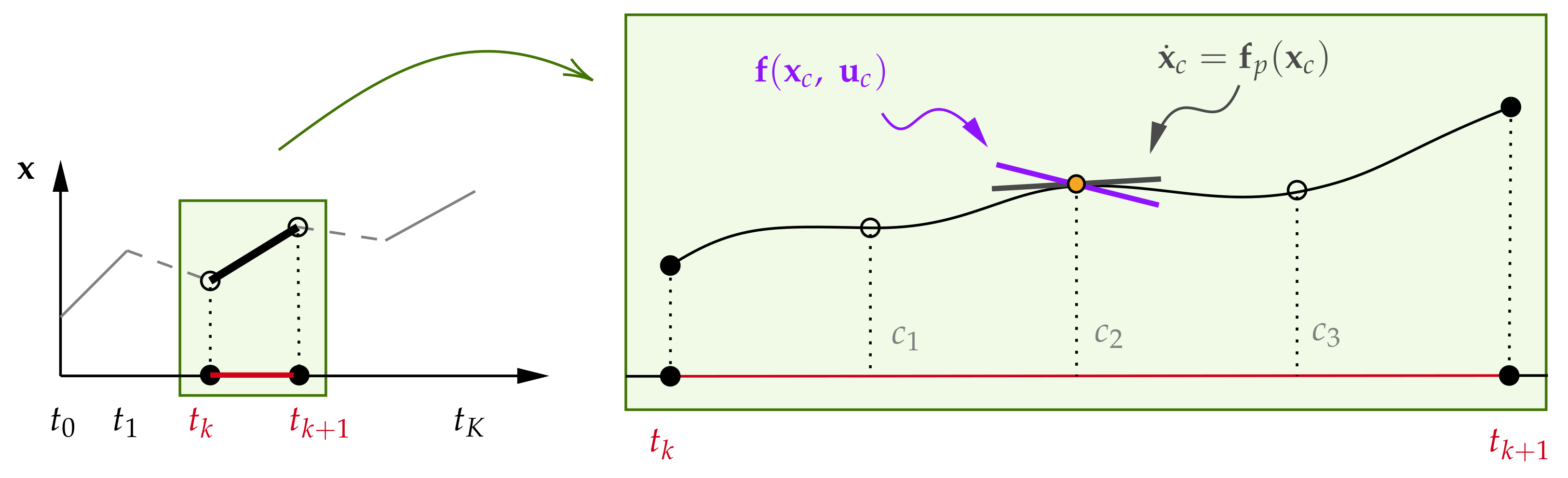 Aerospace 09 00383 g002 550