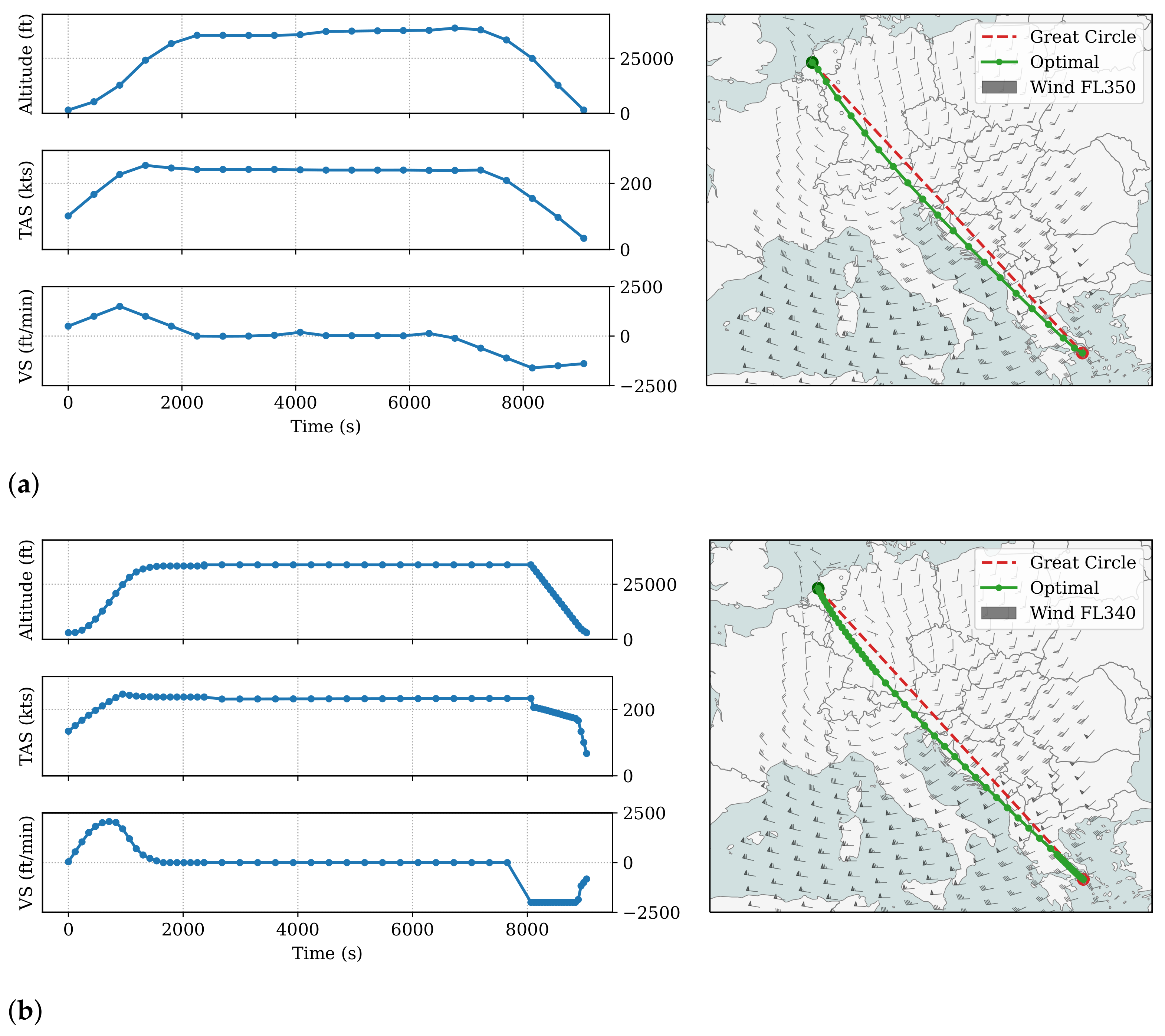 Aerospace 09 00383 g004 550