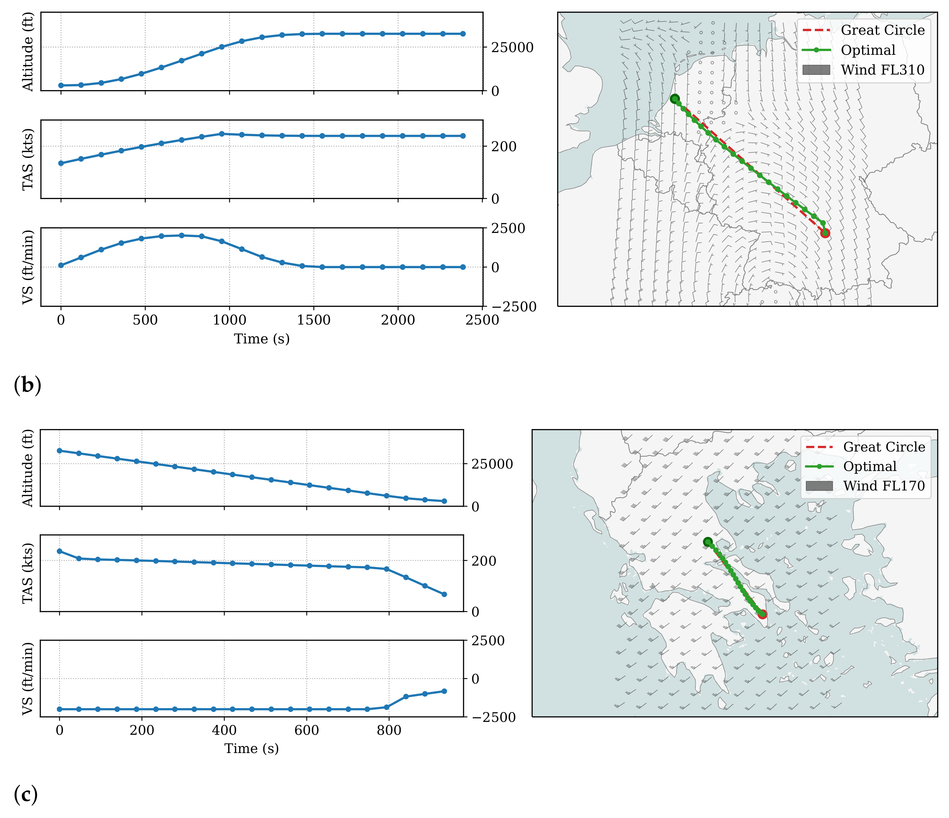 Aerospace 09 00383 g005b 550