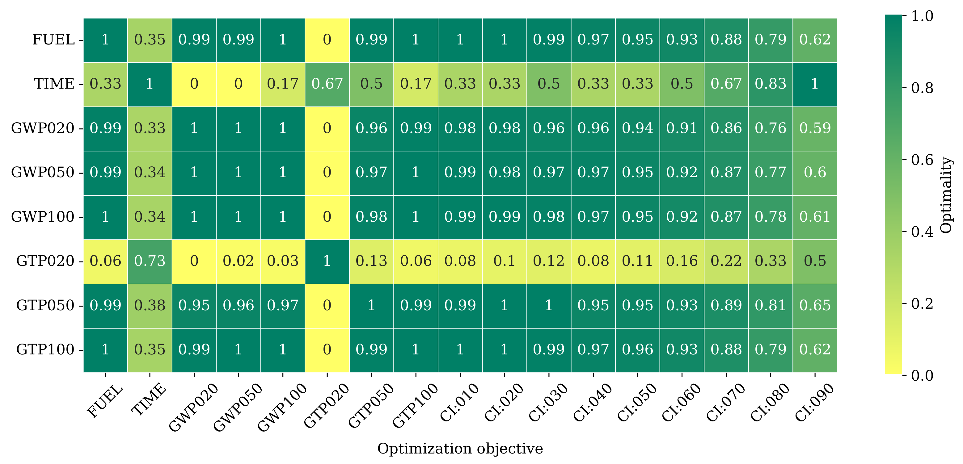 Aerospace 09 00383 g006 550