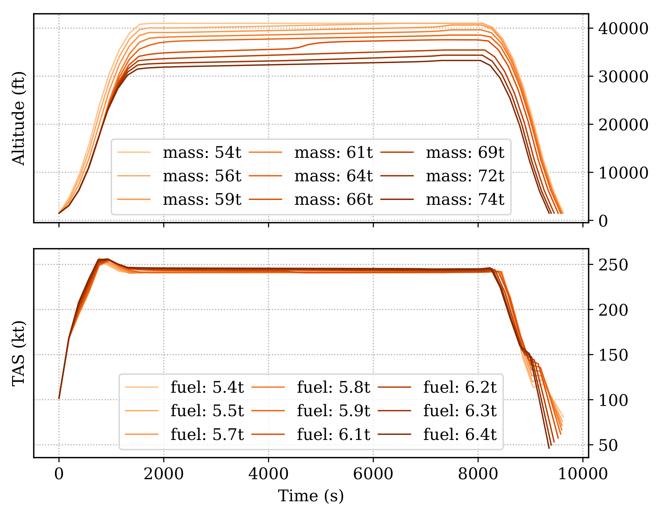 Aerospace 09 00383 g007 550