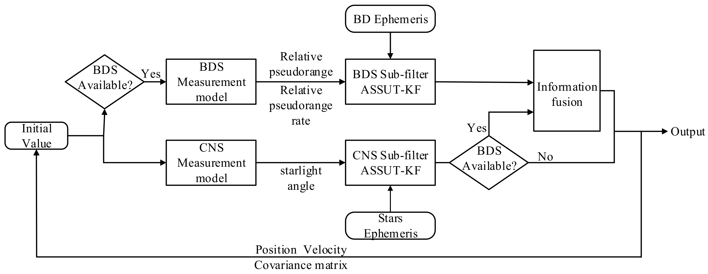 Aerospace 09 00384 g003