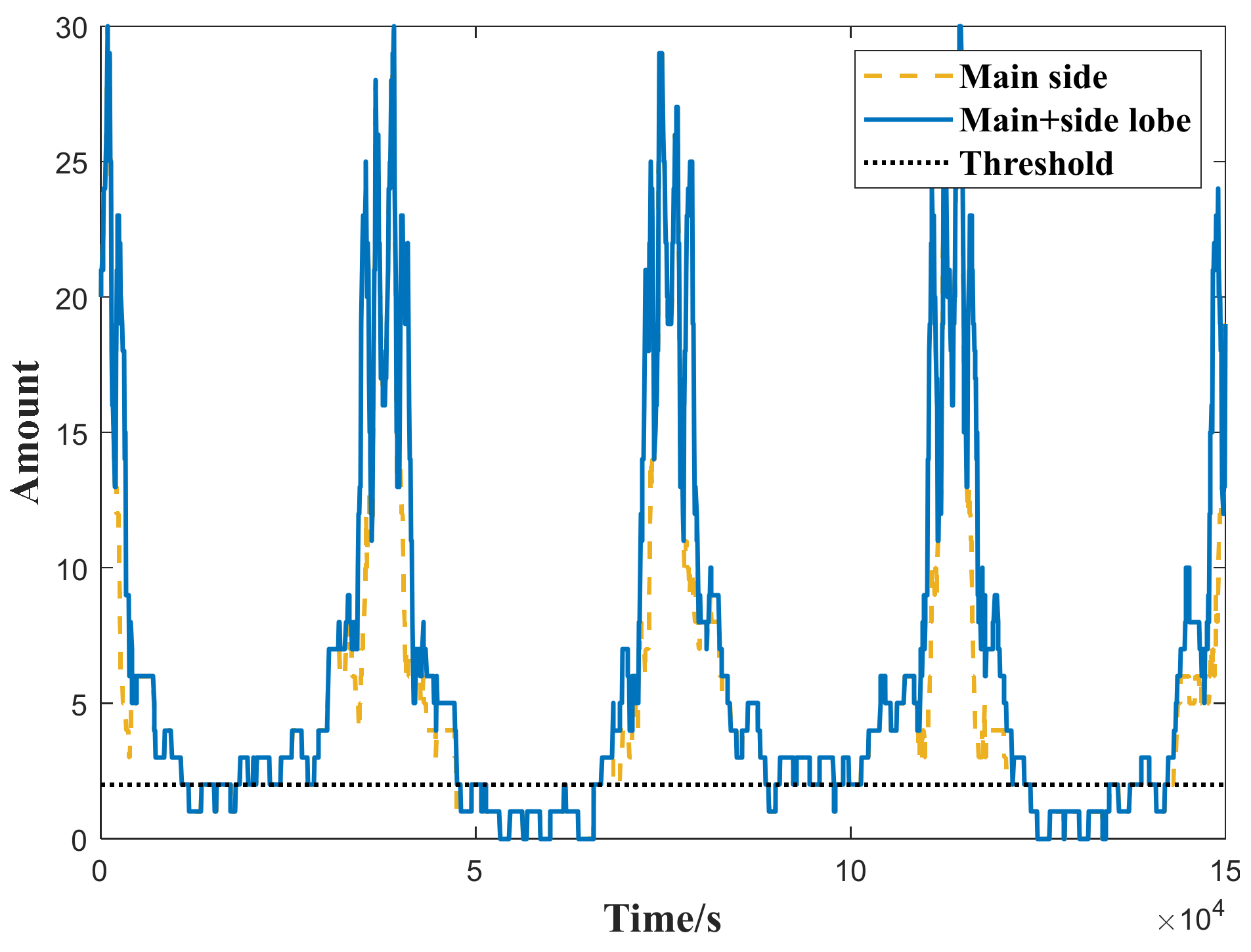Aerospace 09 00384 g006