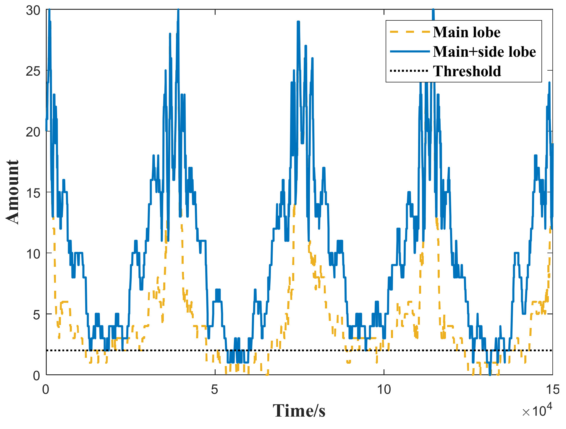 Aerospace 09 00384 g007