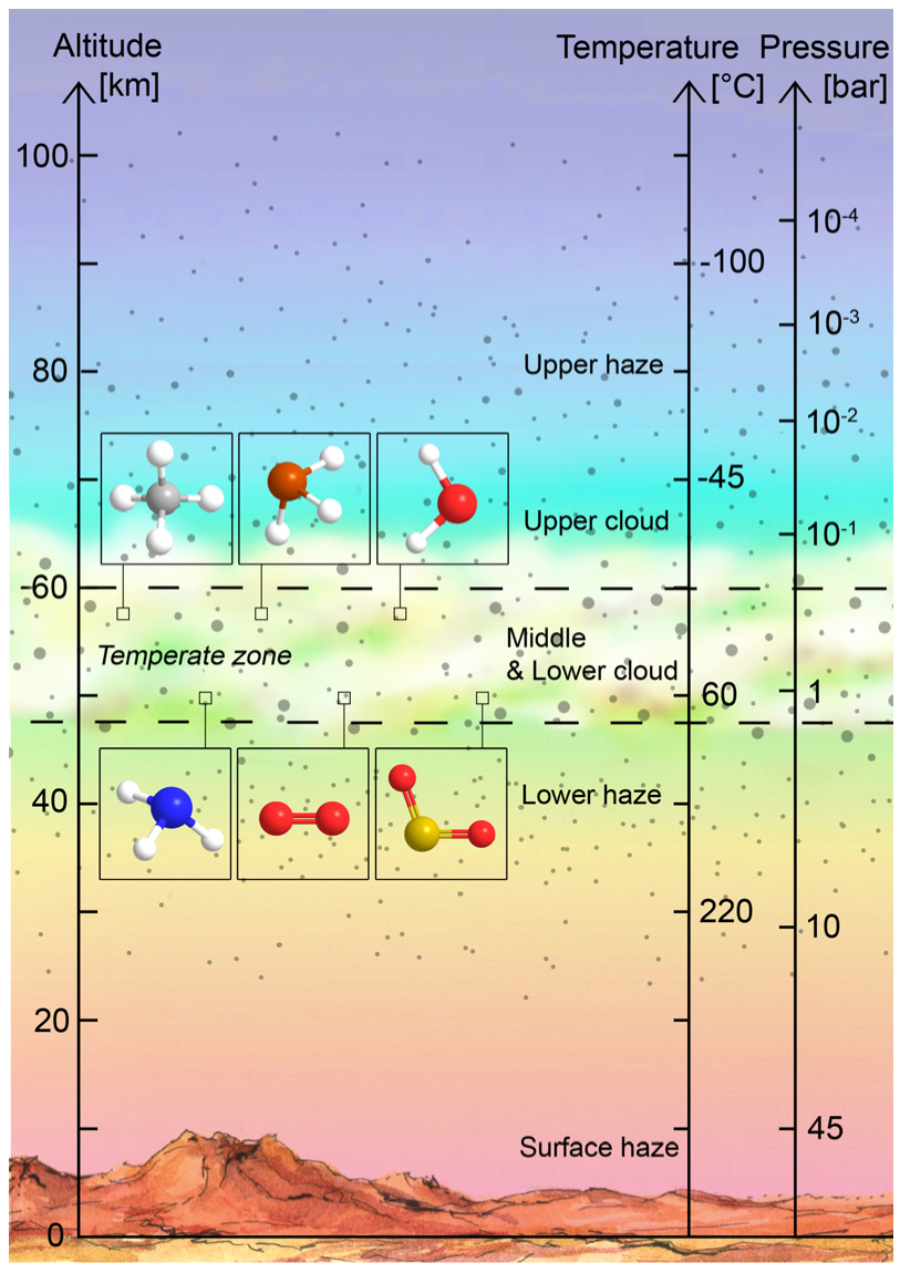 Aerospace 09 00385 g001 550