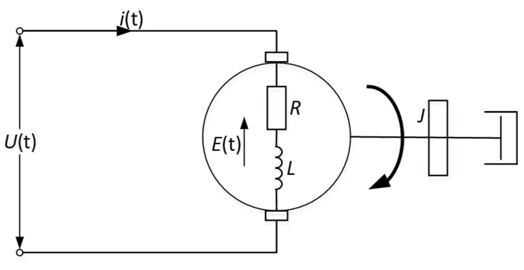 Aerospace 09 00386 g002 550