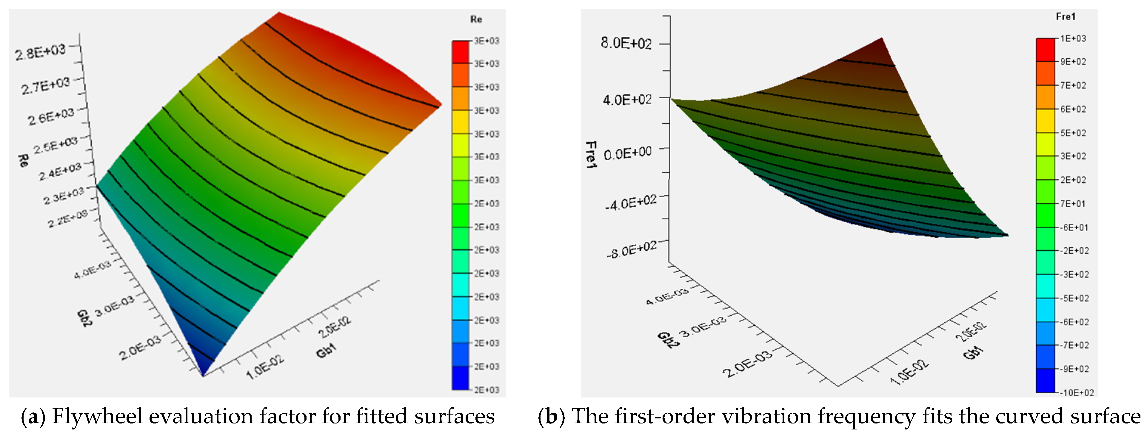 Aerospace 09 00386 g007 550