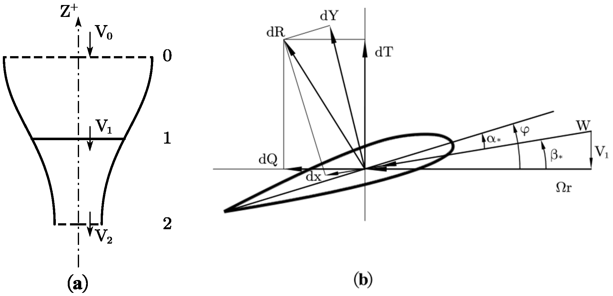 Aerospace 09 00387 g001 550